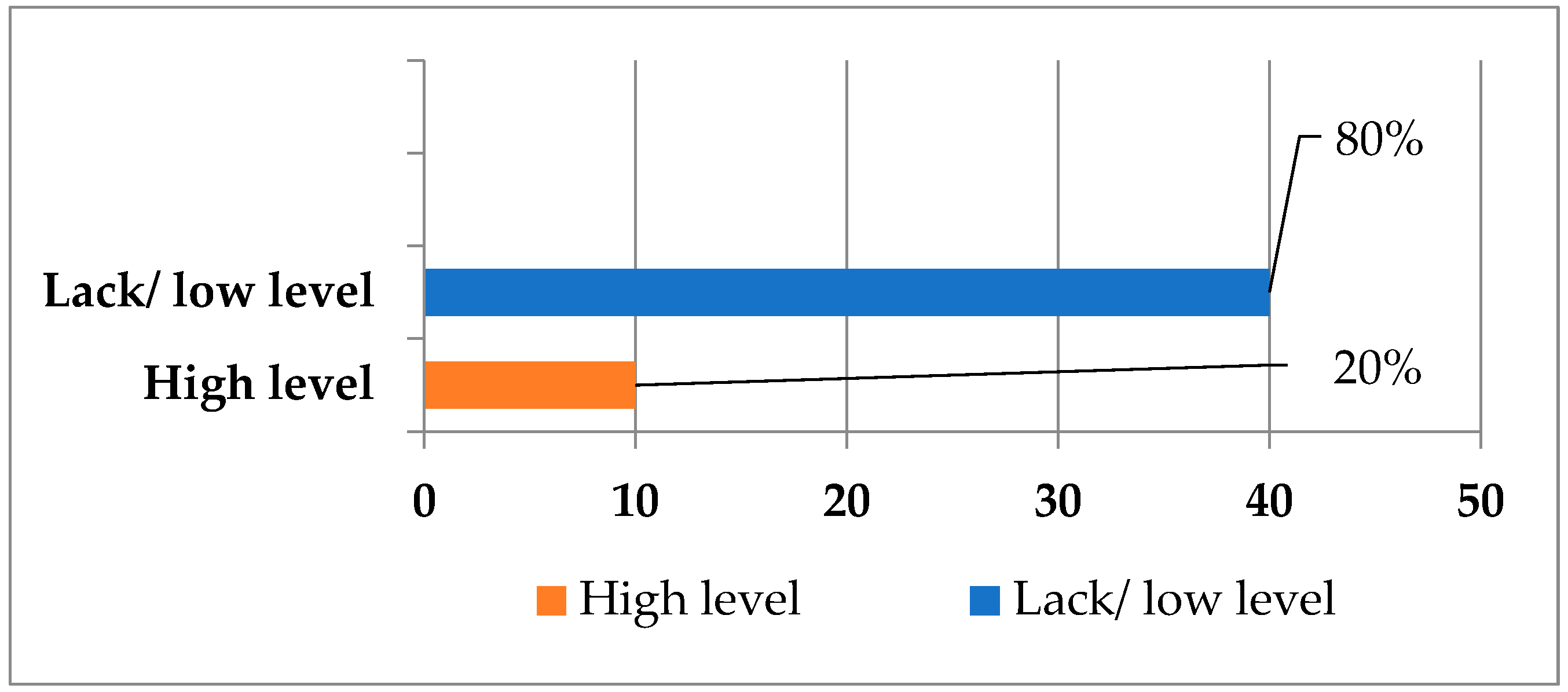 Molecules 30 00660 g003