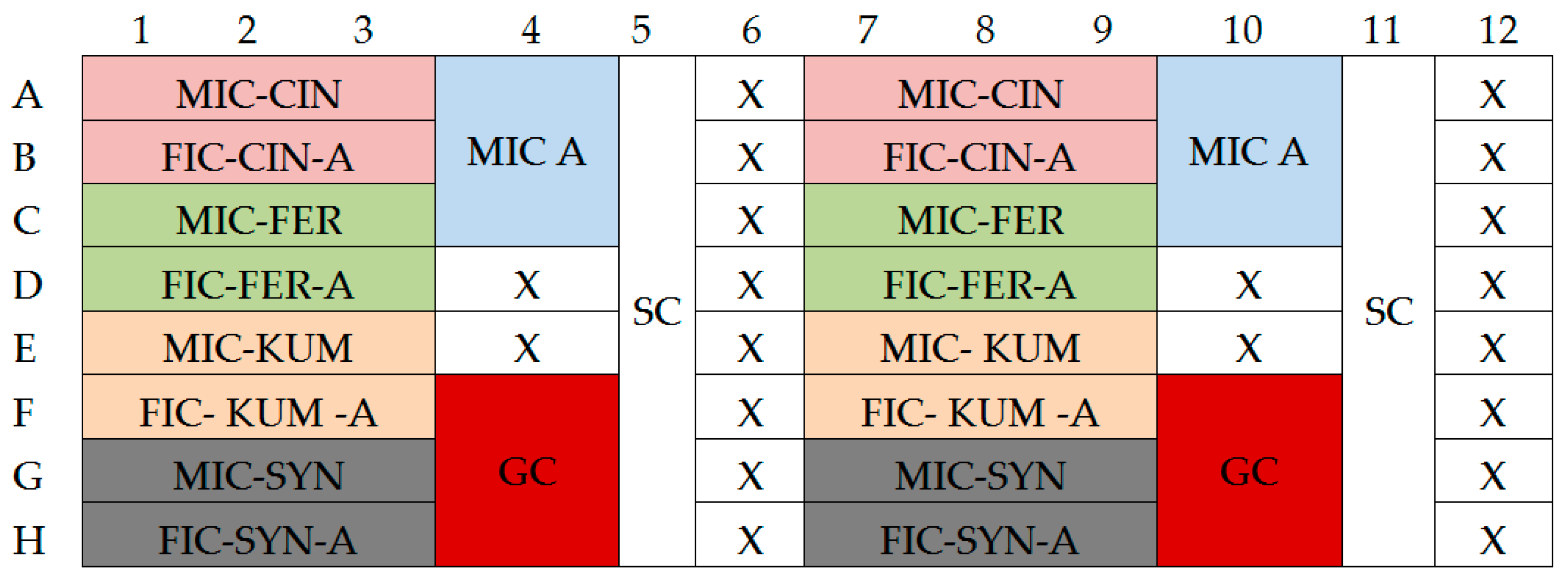 Molecules 30 00660 g010