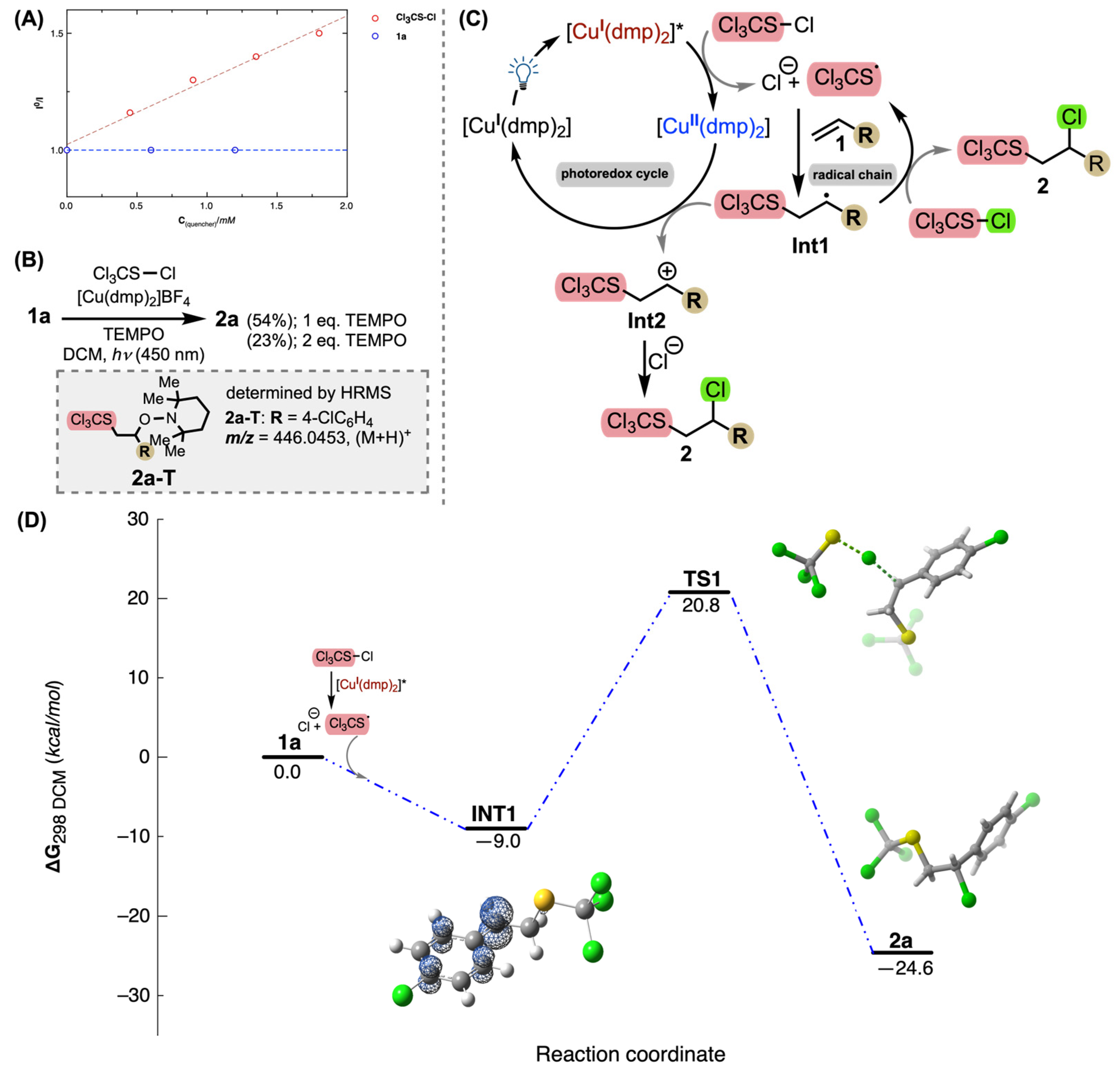 Molecules 30 00661 g001