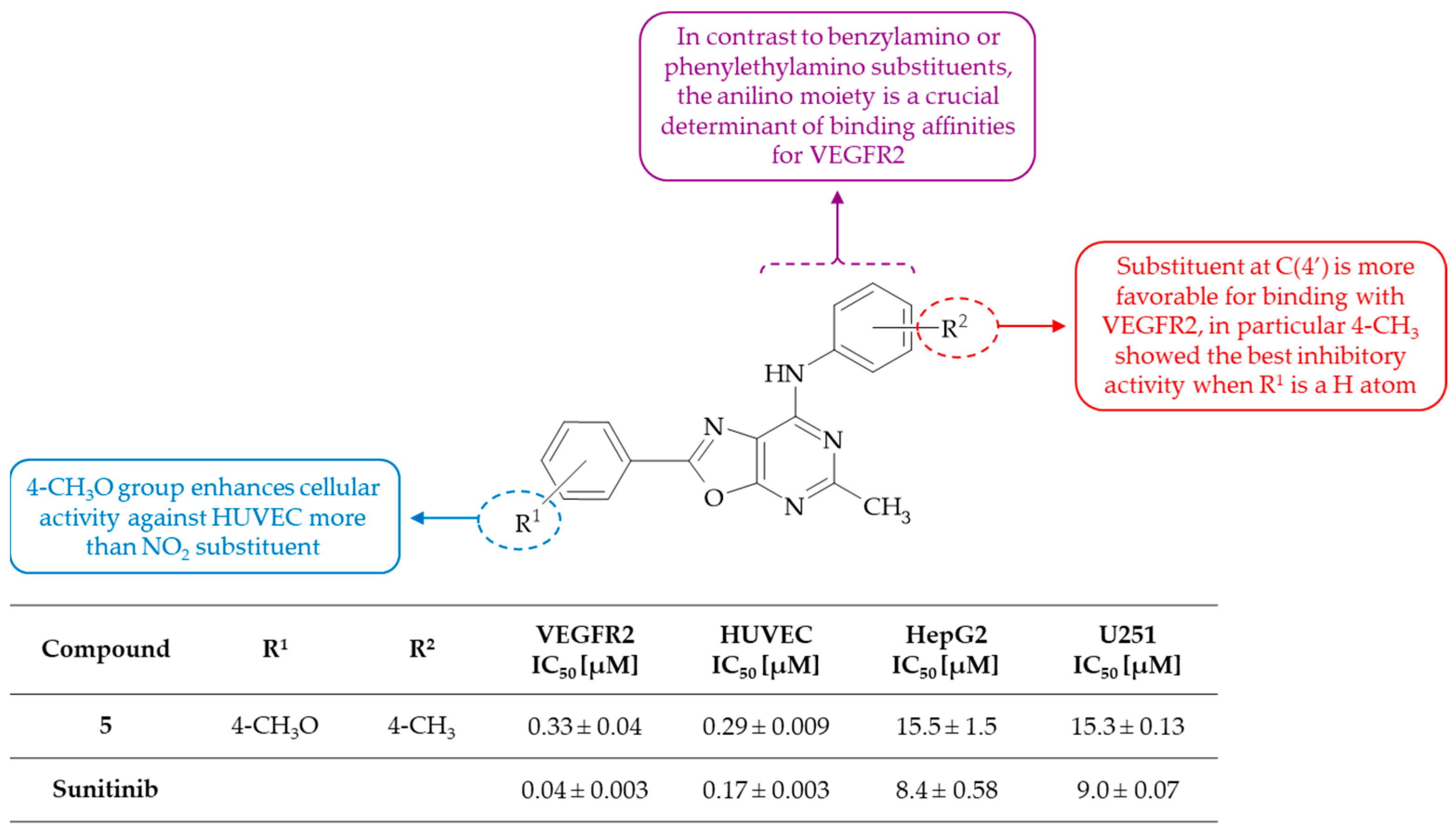 Molecules 30 00666 g003
