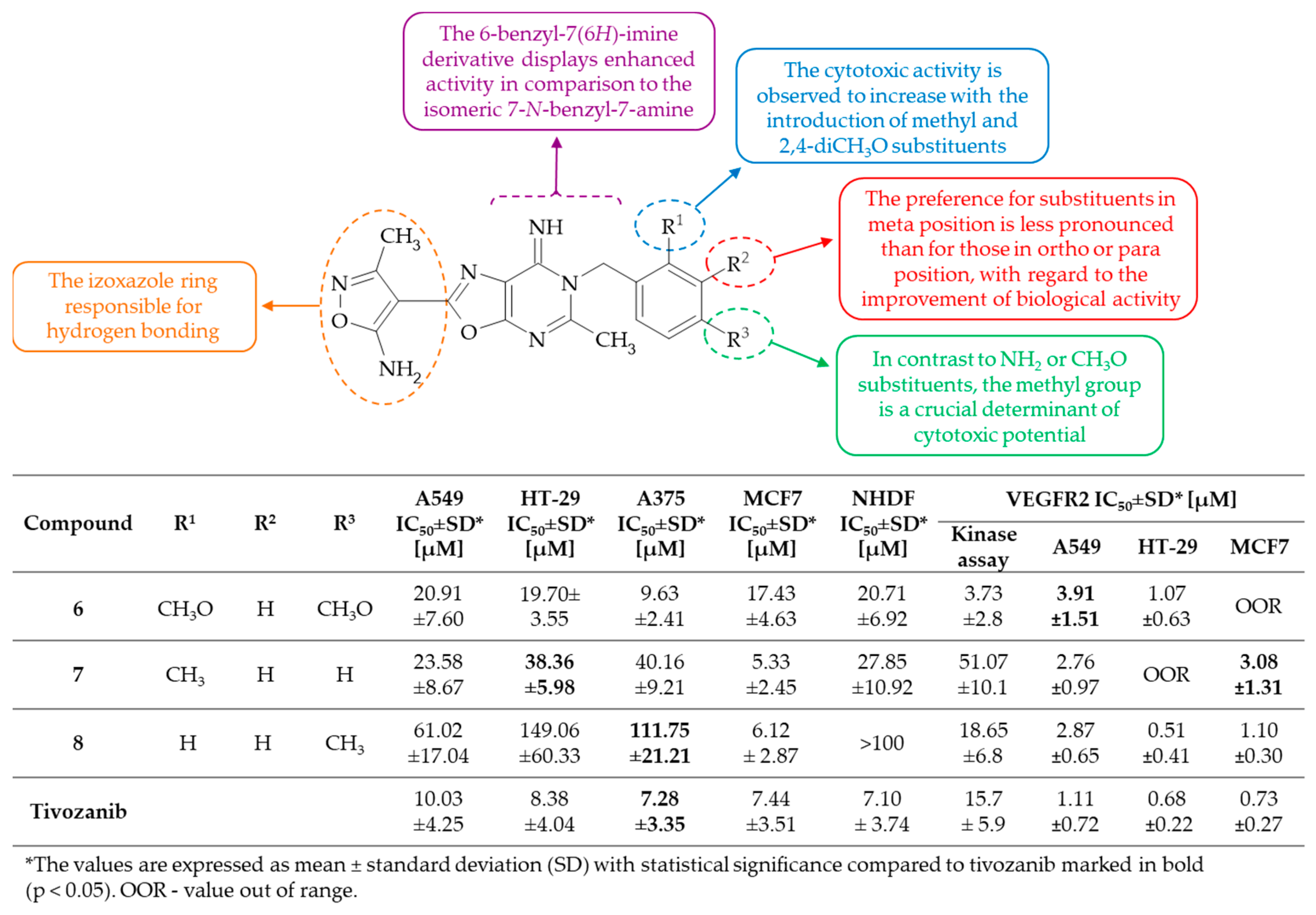 Molecules 30 00666 g004