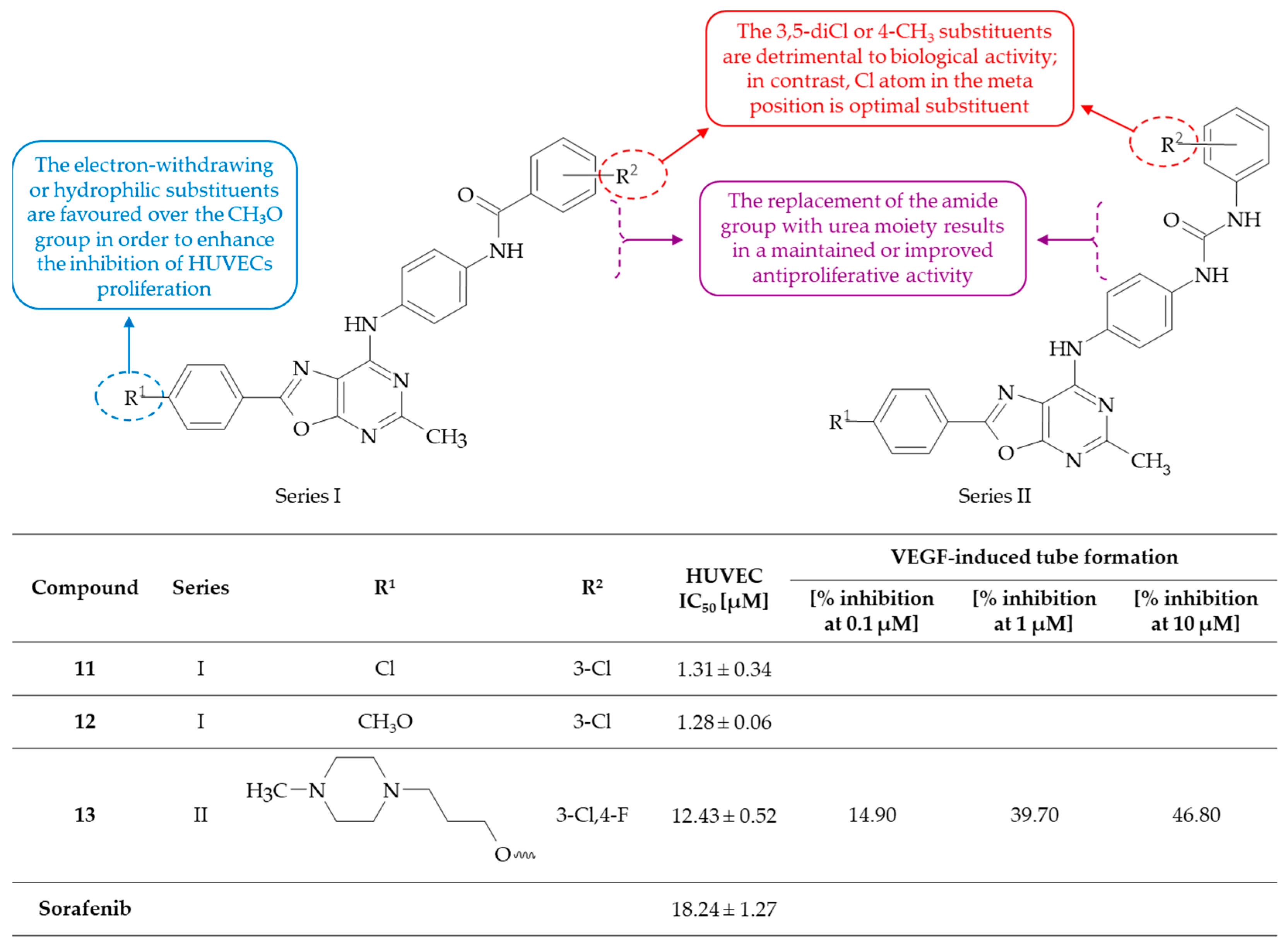 Molecules 30 00666 g007