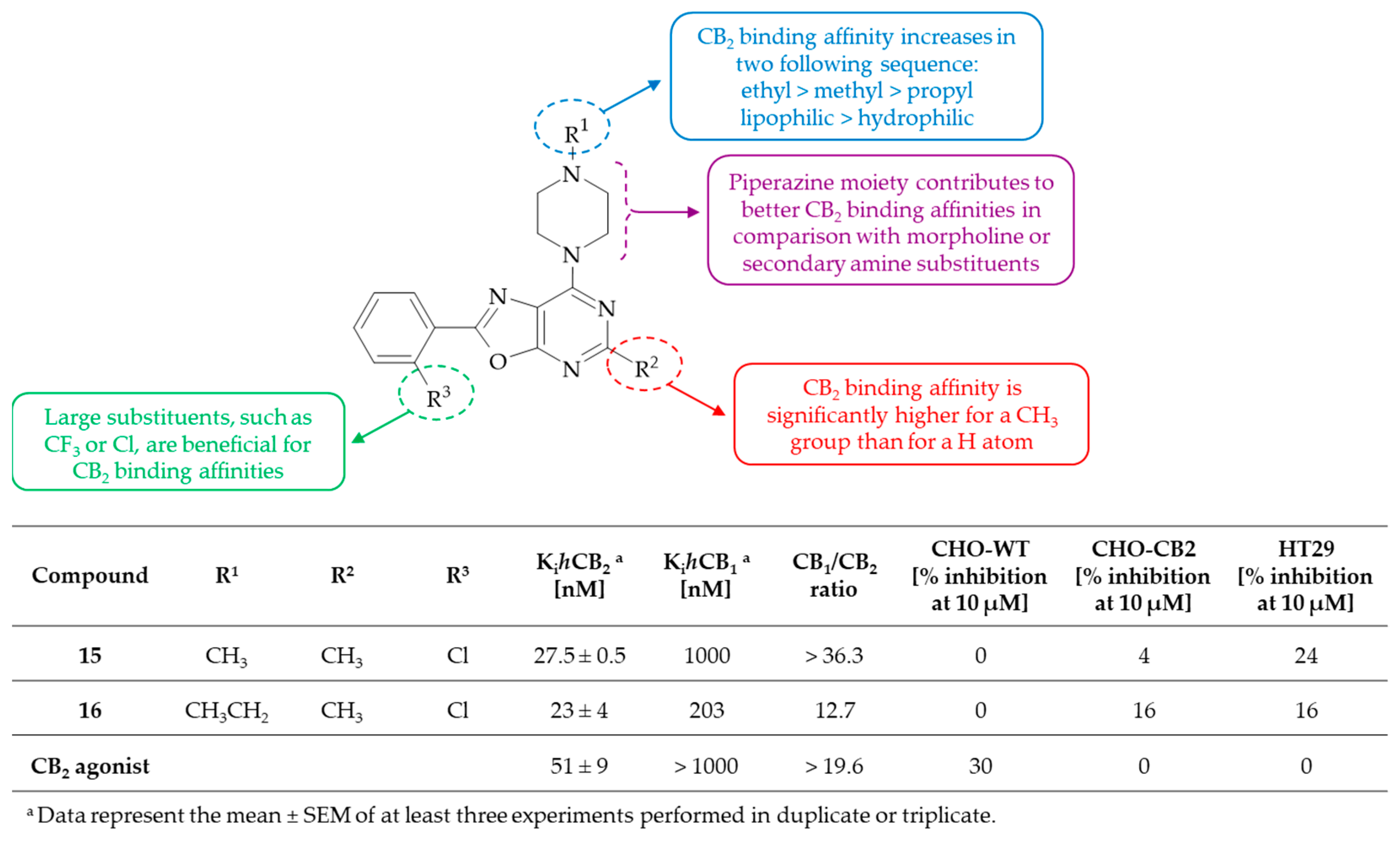 Molecules 30 00666 g009
