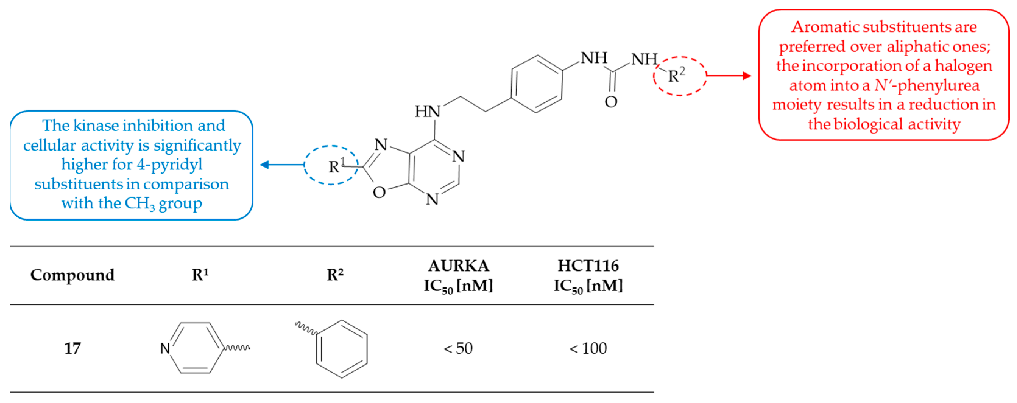 Molecules 30 00666 g010