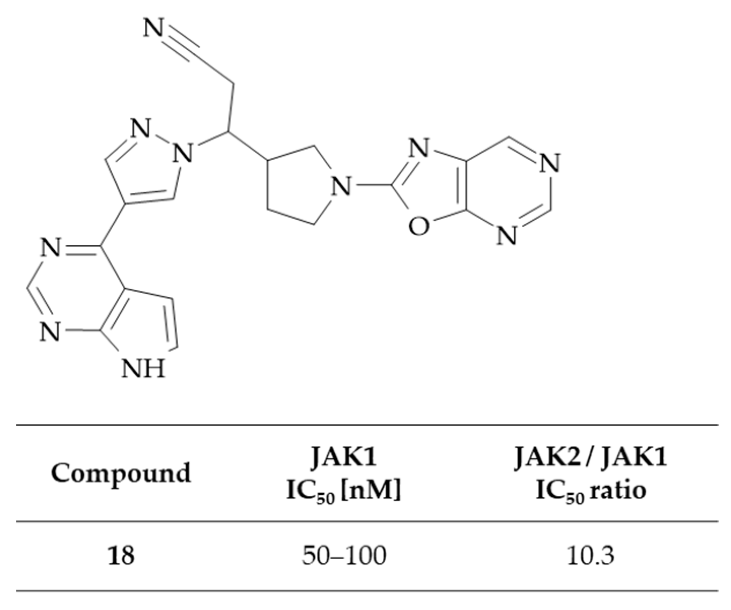 Molecules 30 00666 g011