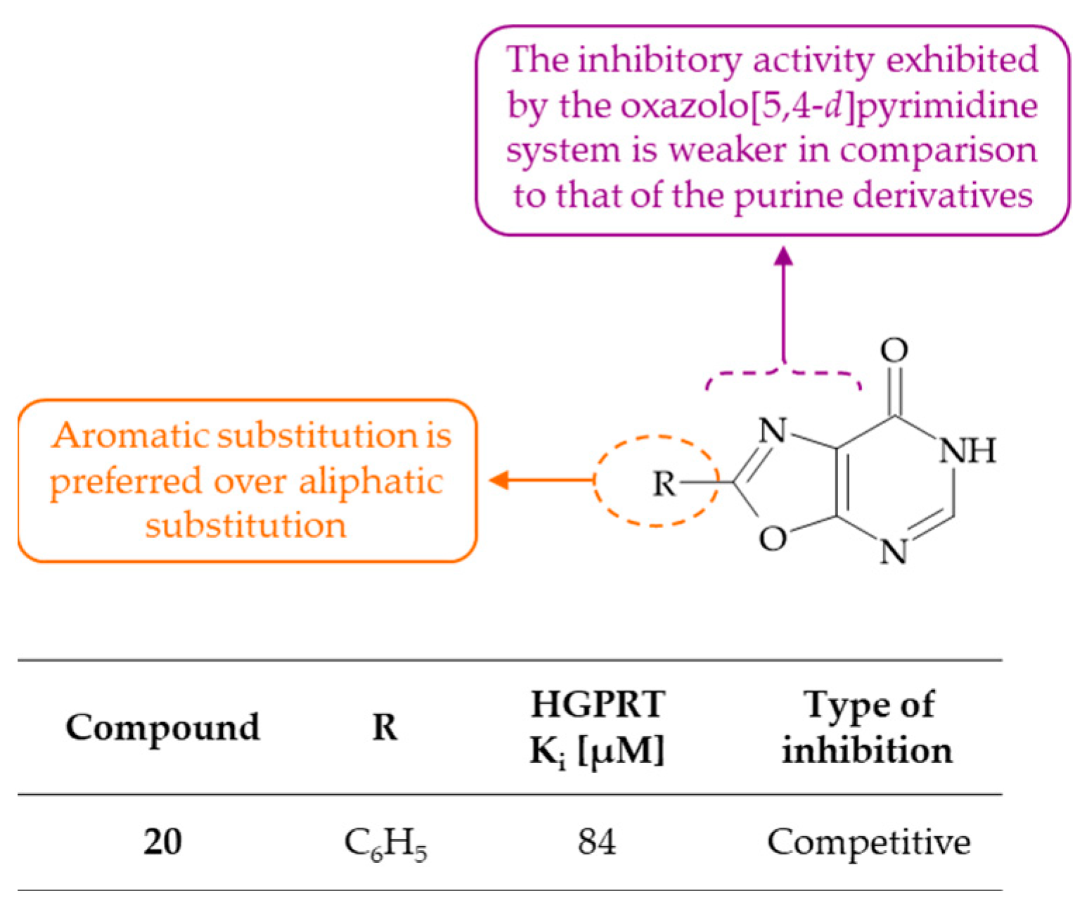 Molecules 30 00666 g013