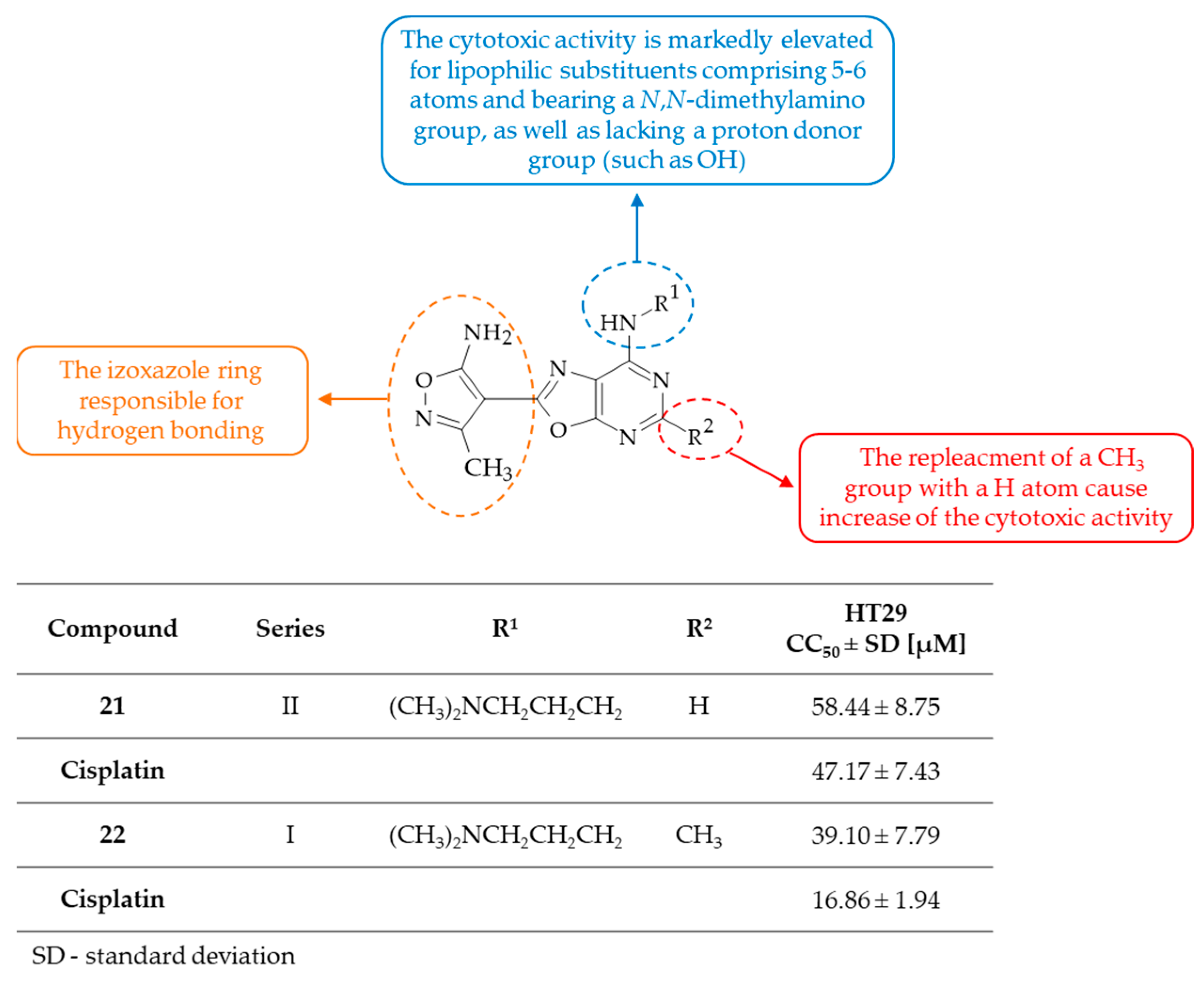 Molecules 30 00666 g014