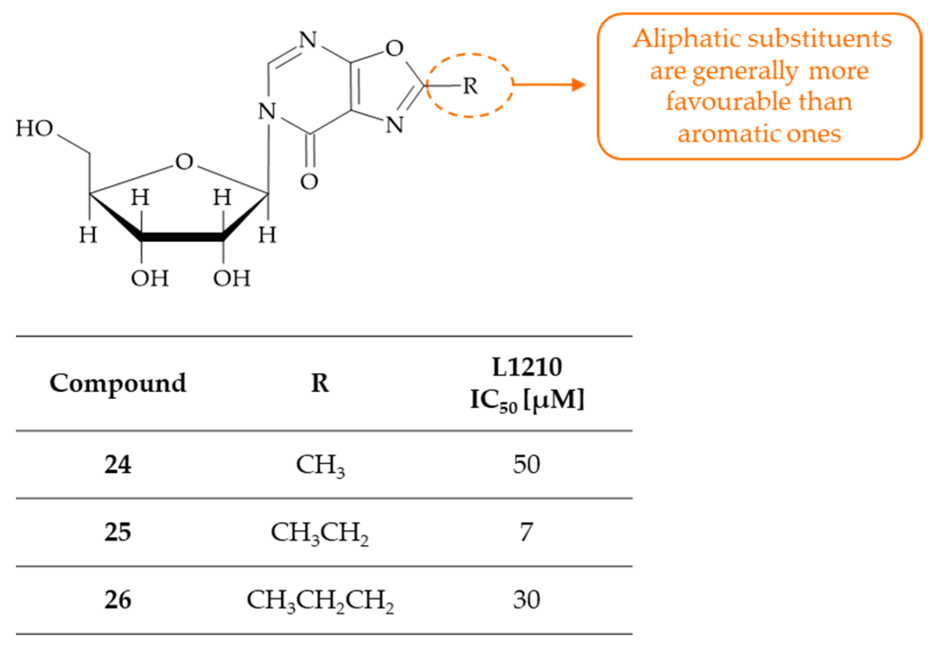 Molecules 30 00666 g016