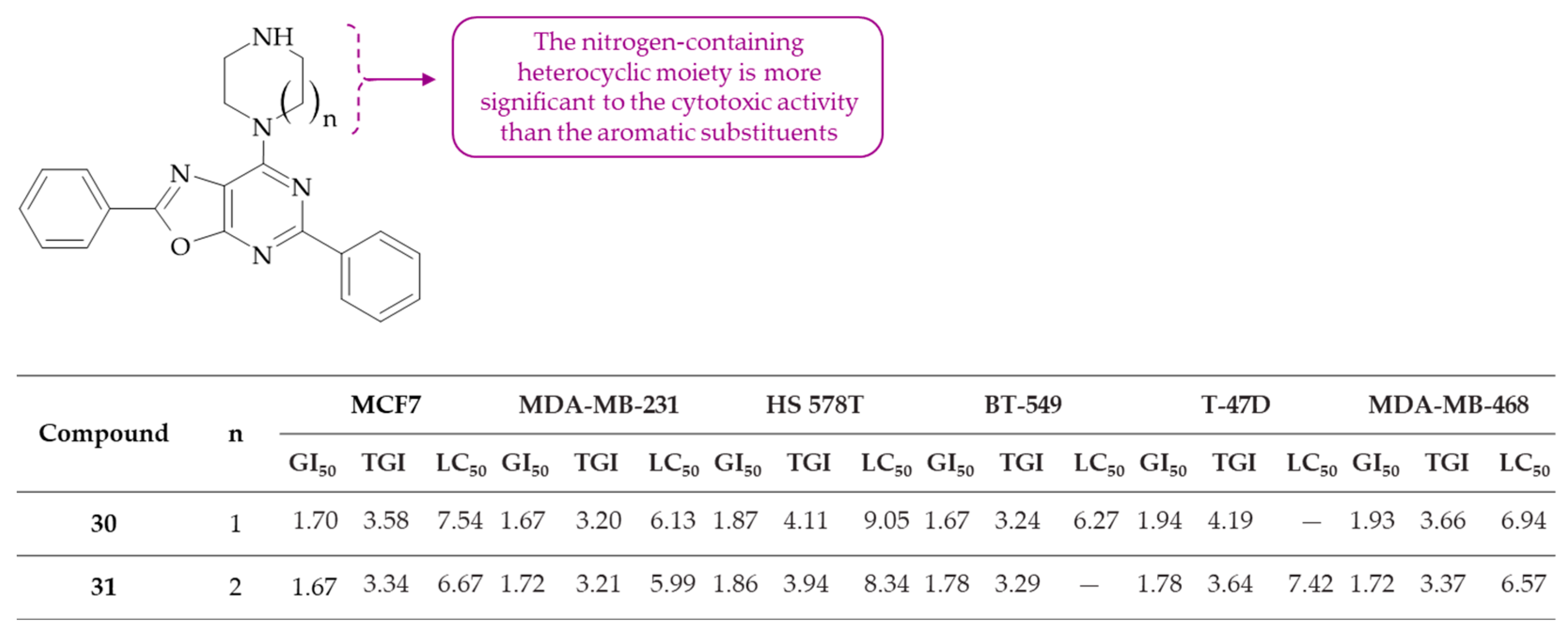 Molecules 30 00666 g018