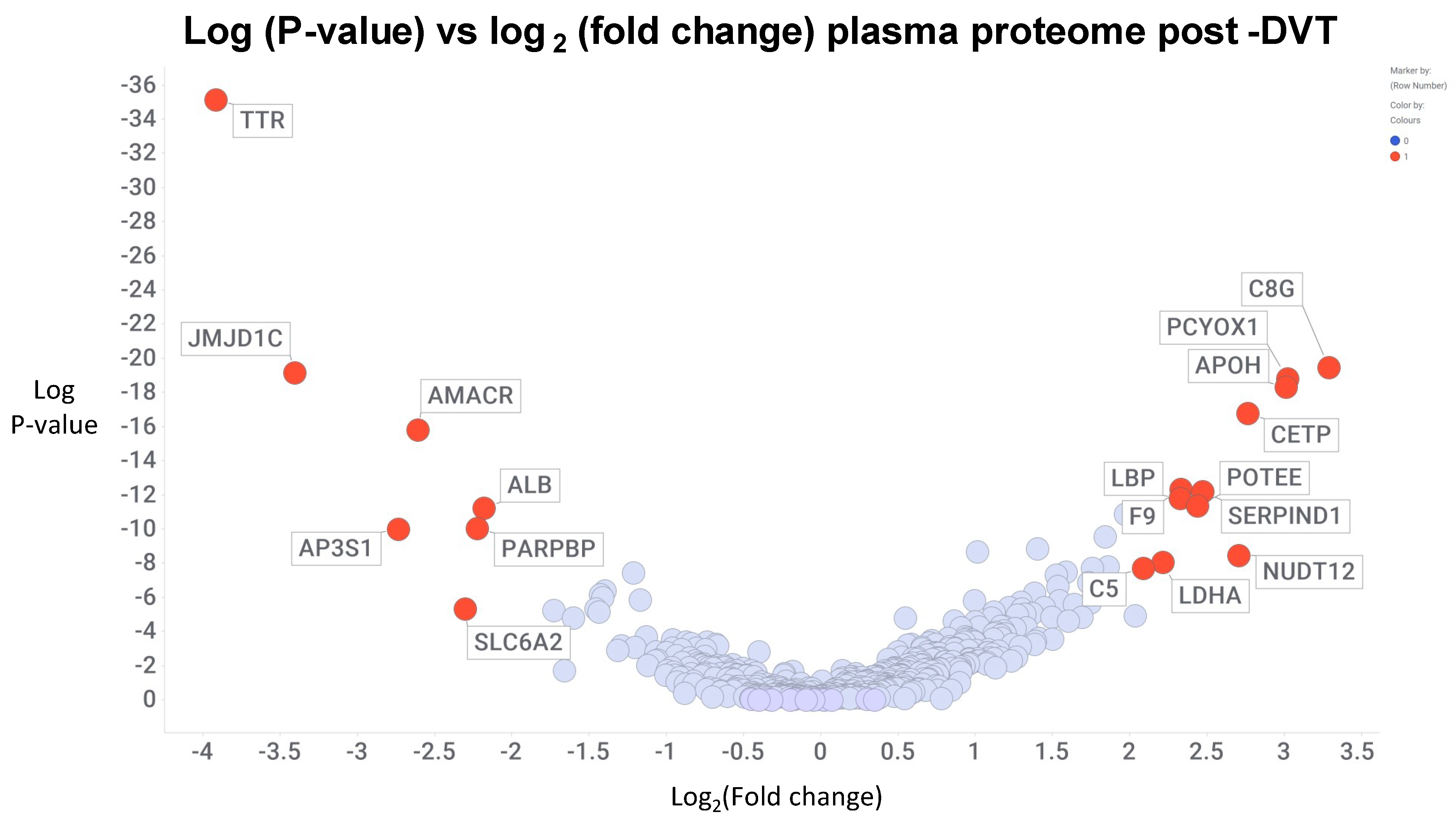 Molecules 30 00668 g003