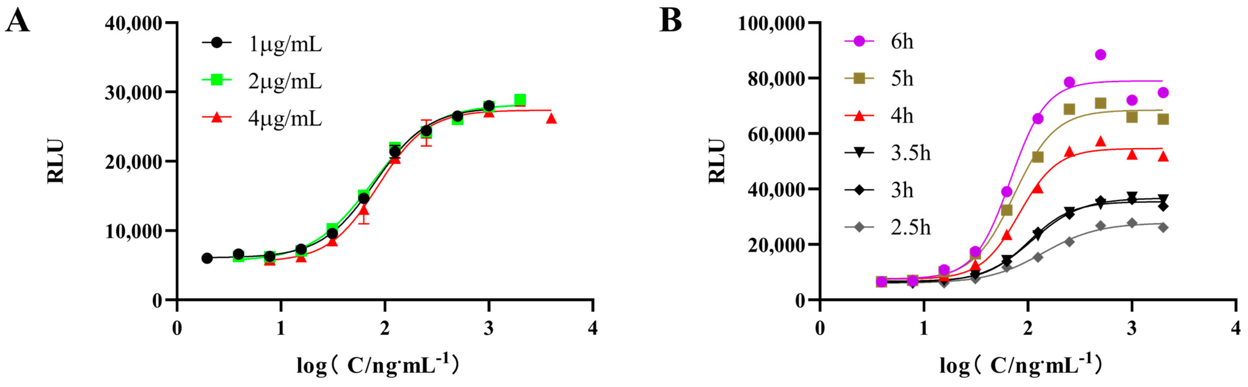 Molecules 30 00669 g001 Molecules 30 00669 g001