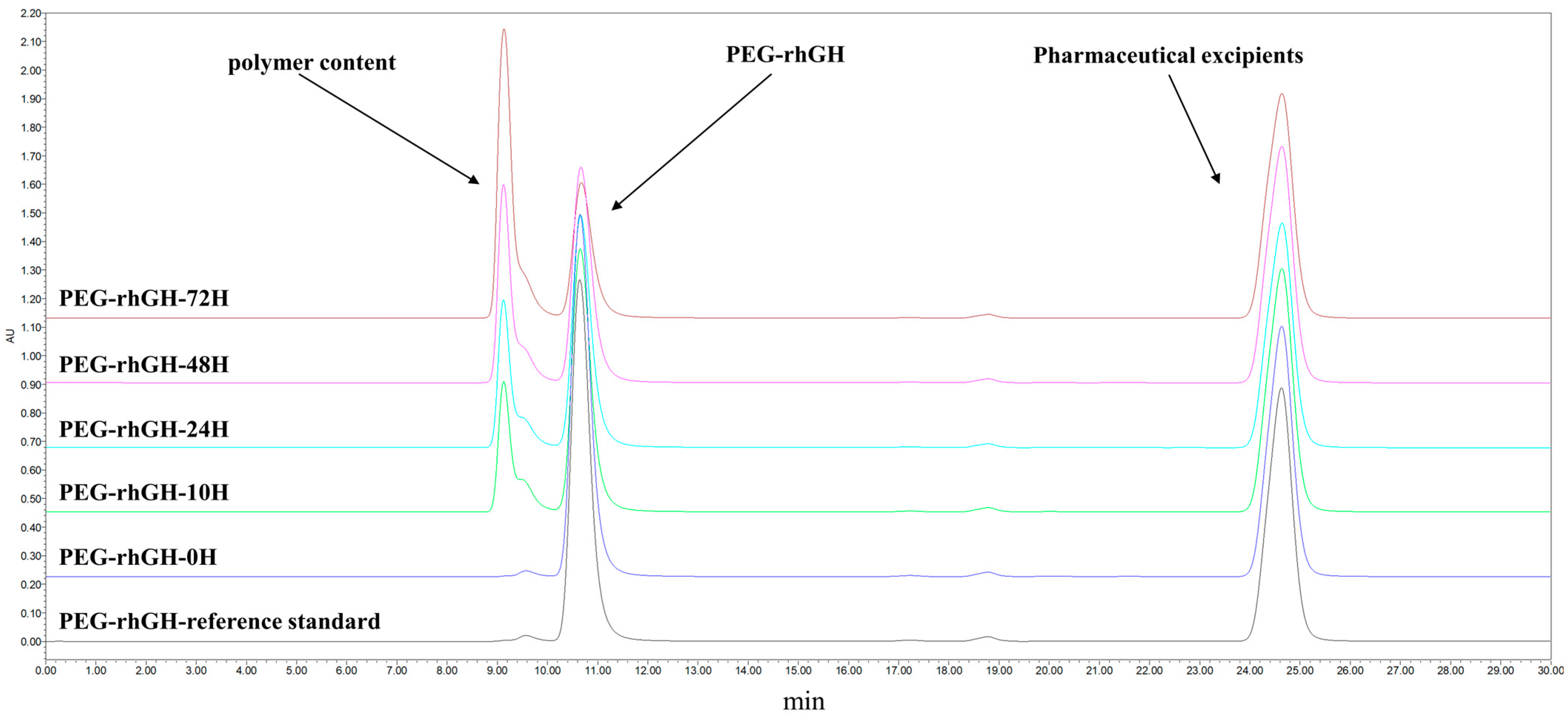 Molecules 30 00669 g003 Molecules 30 00669 g003