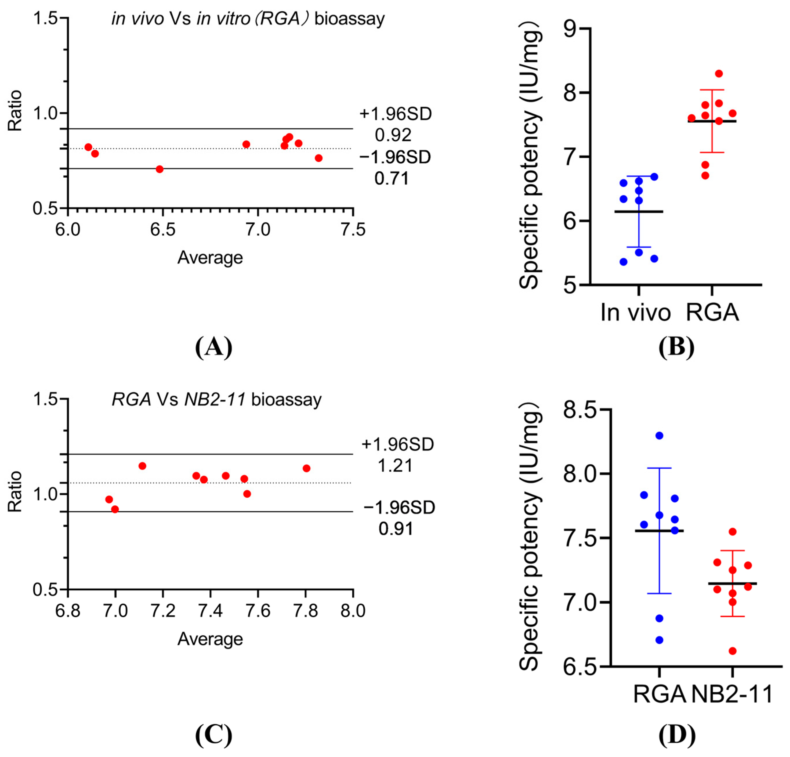 Molecules 30 00669 g004 Molecules 30 00669 g004