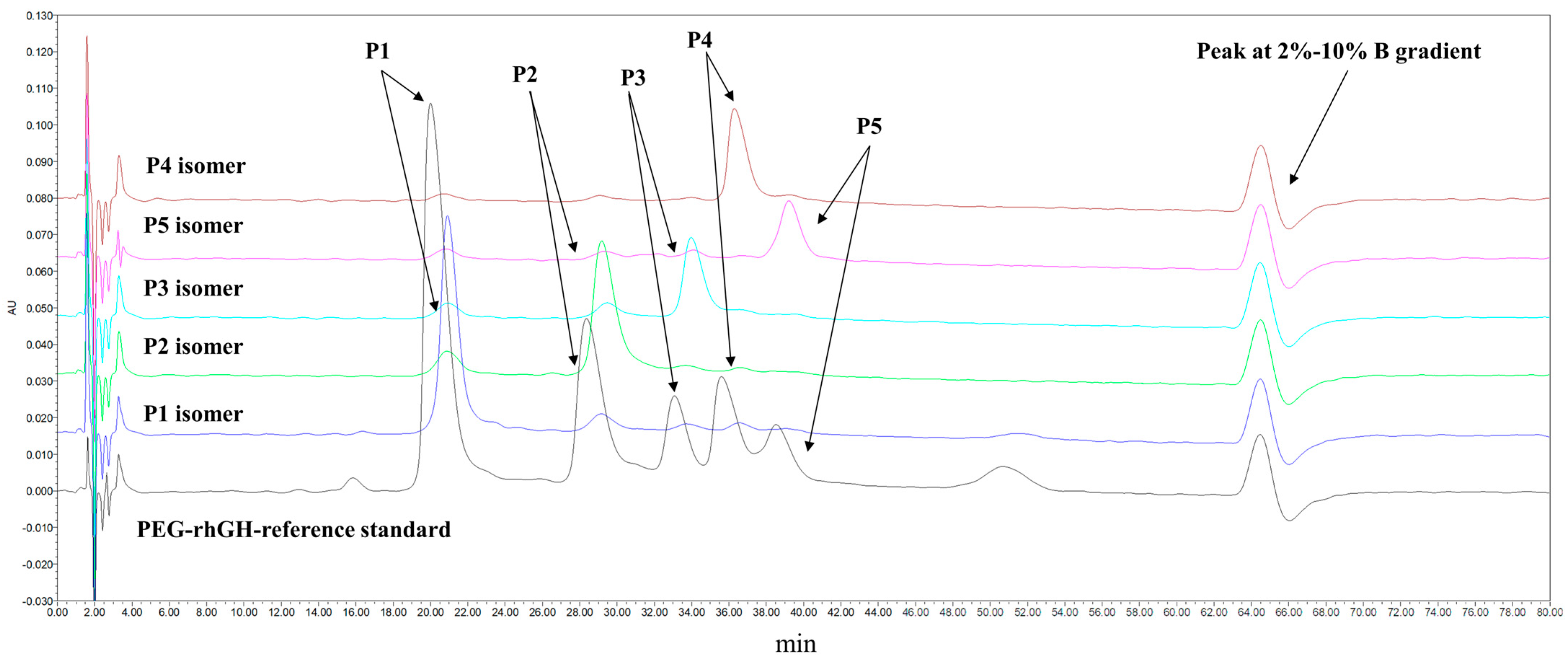 Molecules 30 00669 g005 Molecules 30 00669 g005