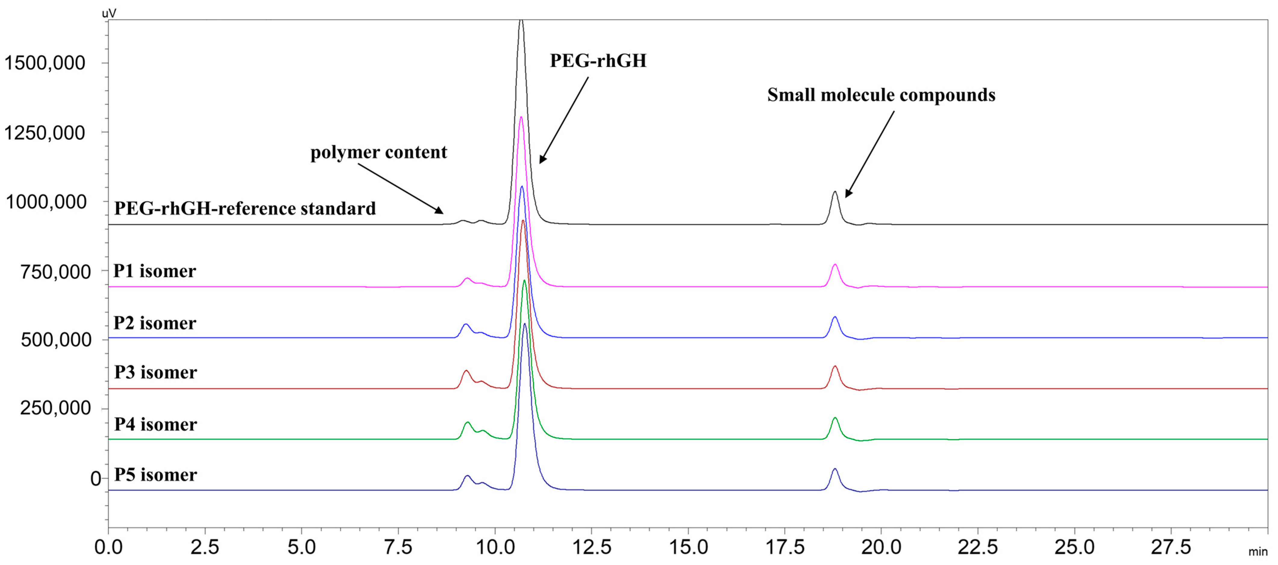 Molecules 30 00669 g006 Molecules 30 00669 g006
