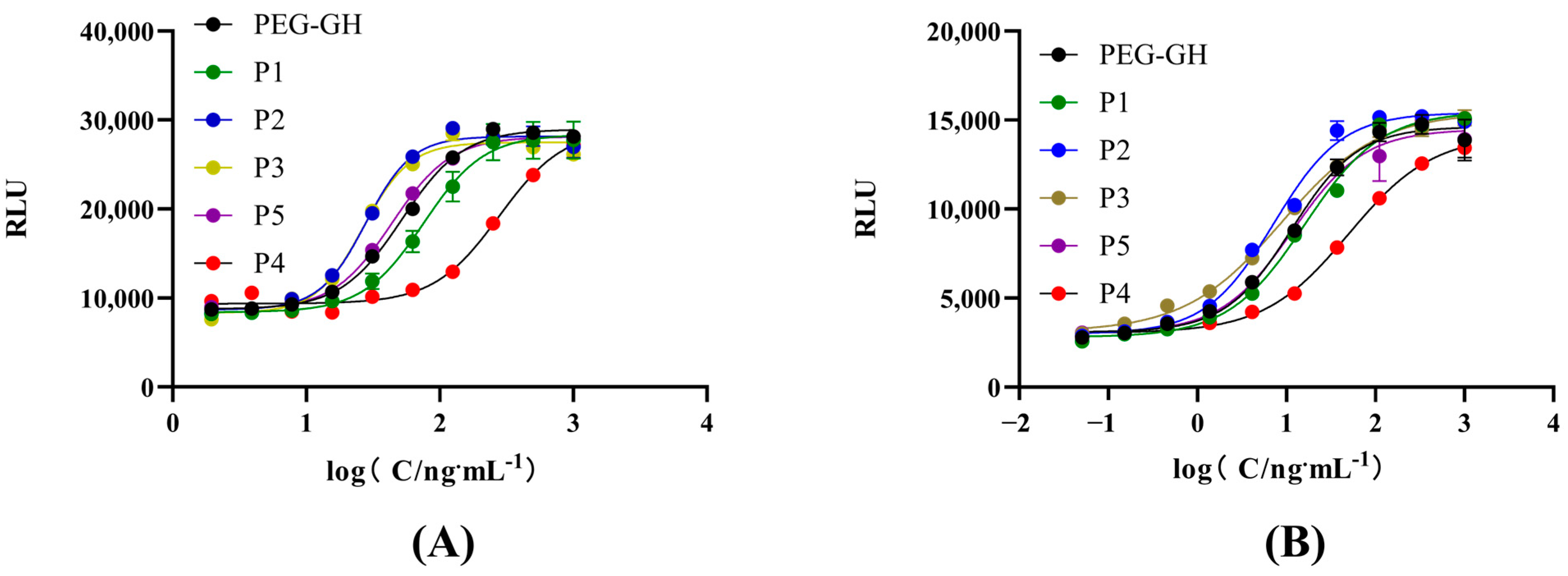 Molecules 30 00669 g008 Molecules 30 00669 g008