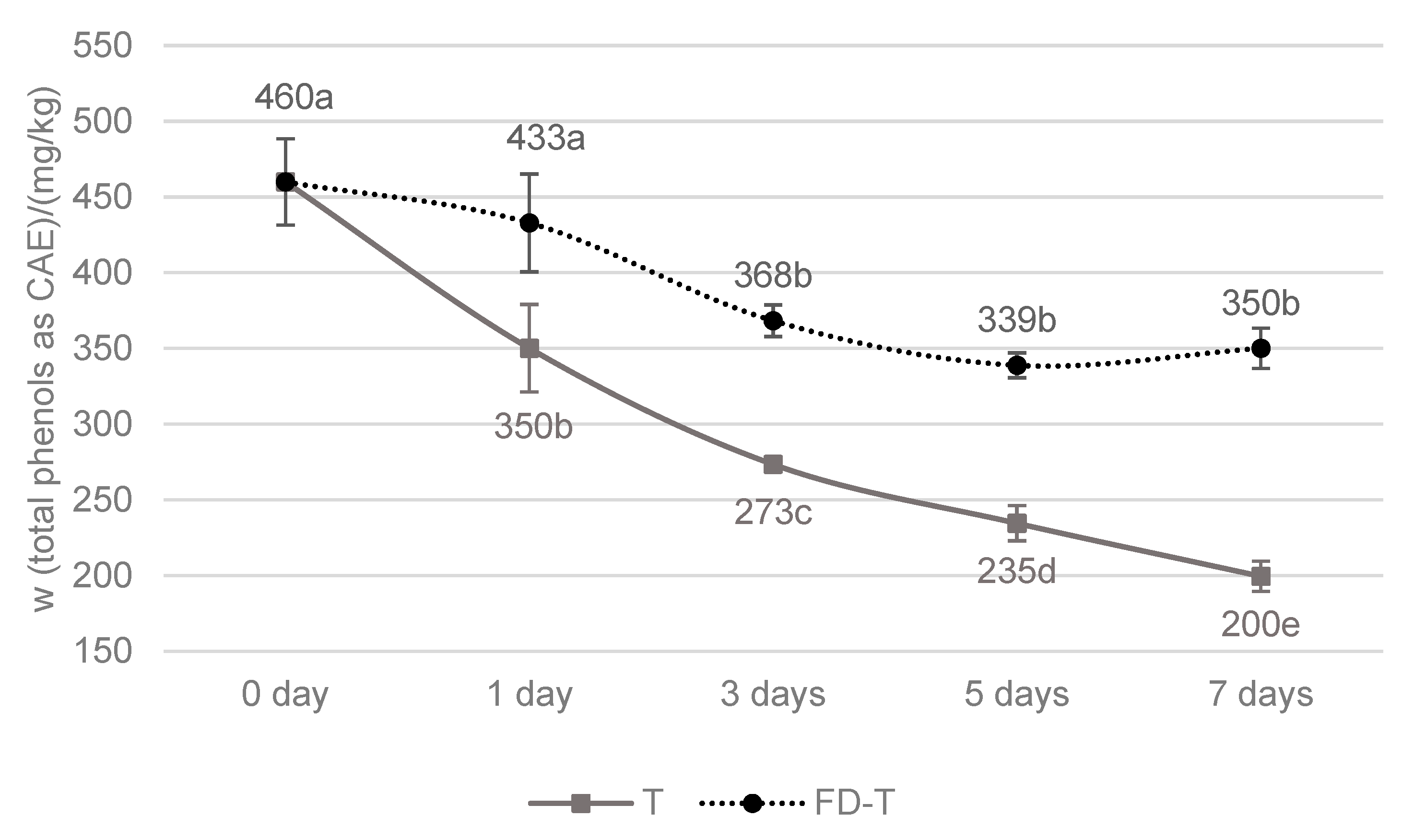 Molecules 30 00672 g001
