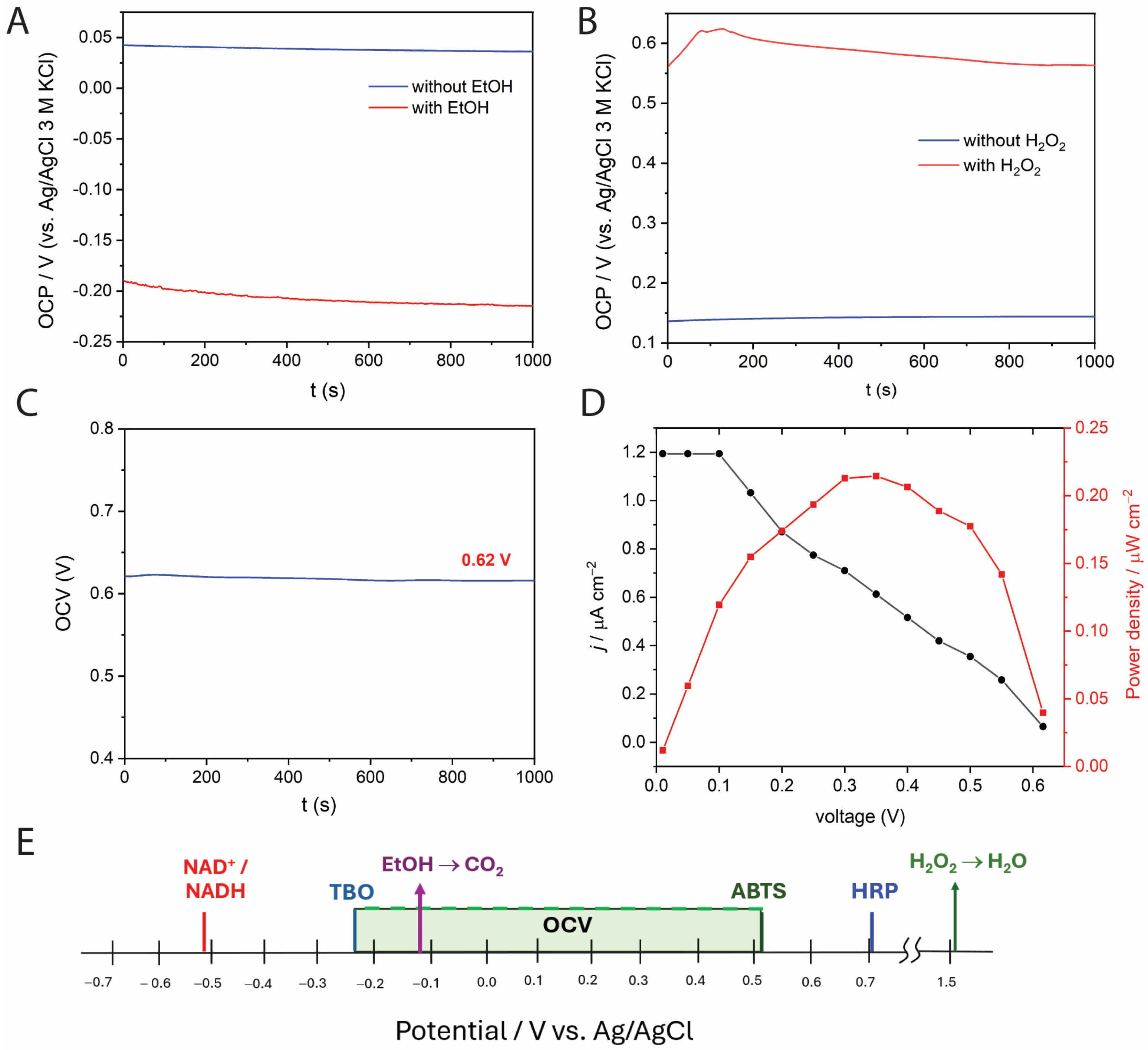 Molecules 30 00673 g002