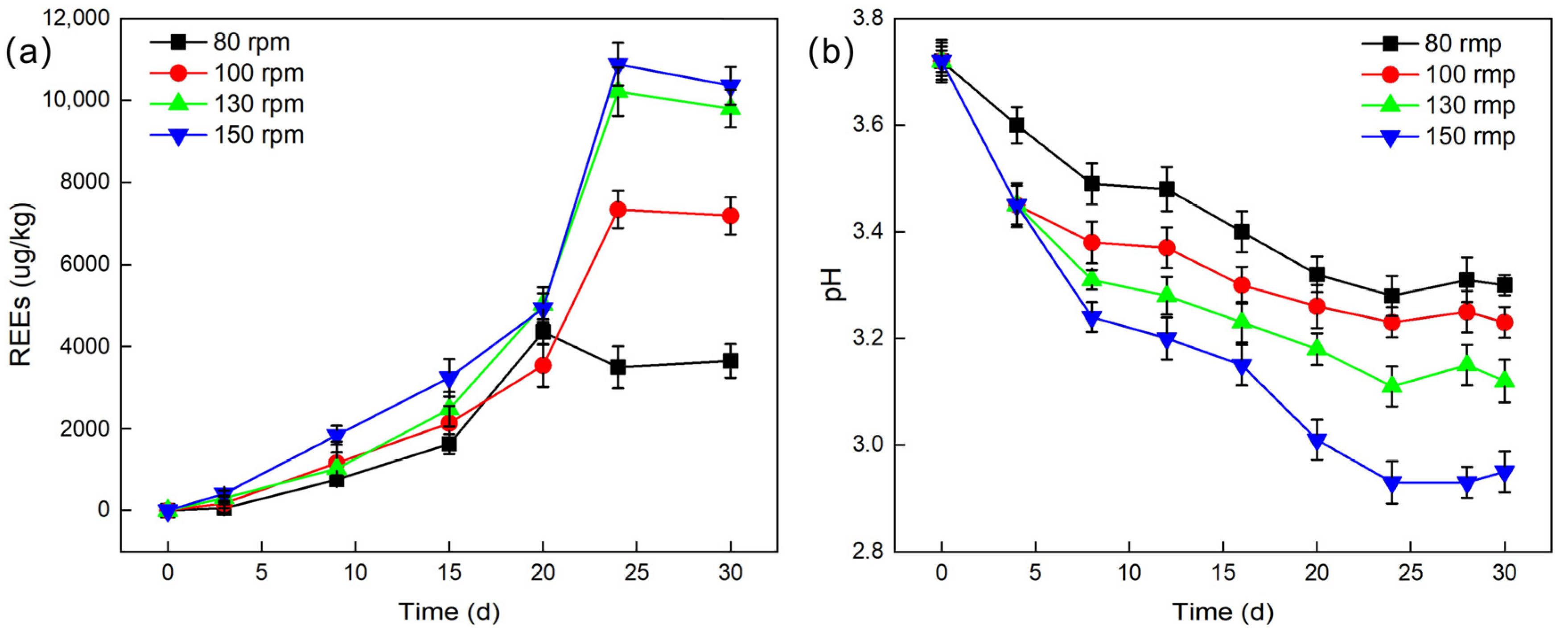 Molecules 30 00674 g006