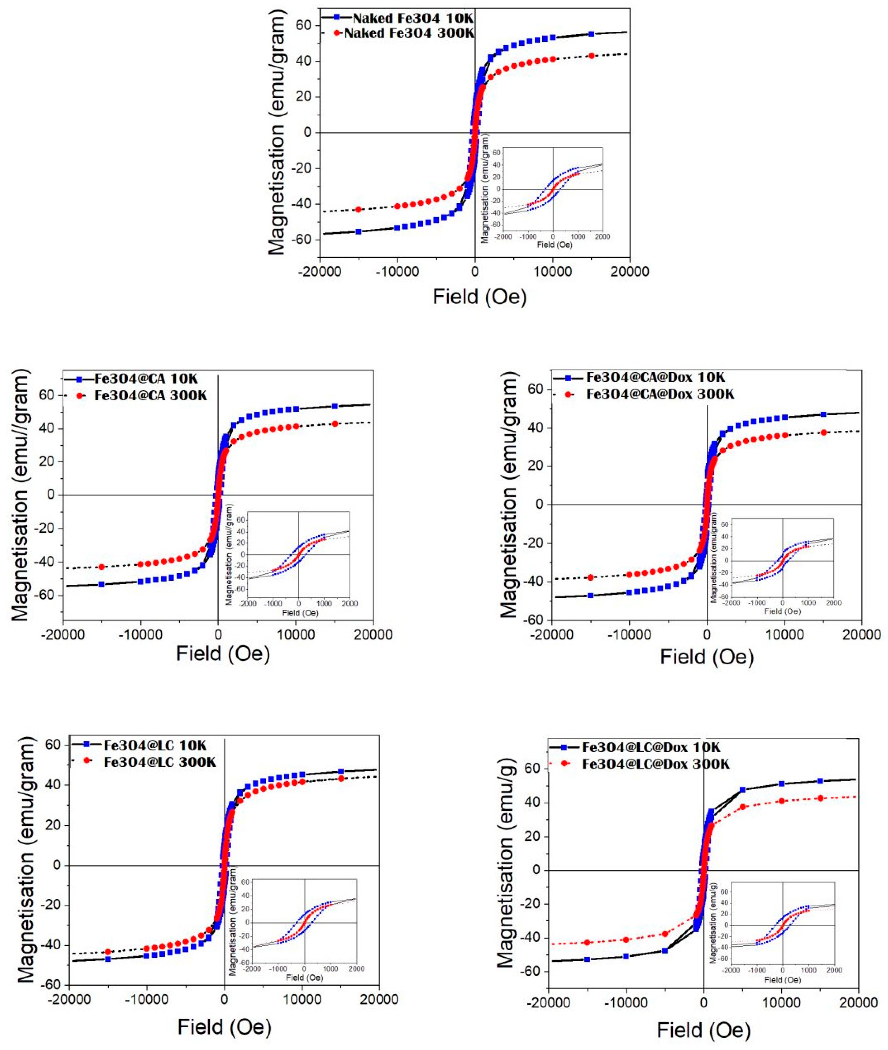 Molecules 30 00676 g002