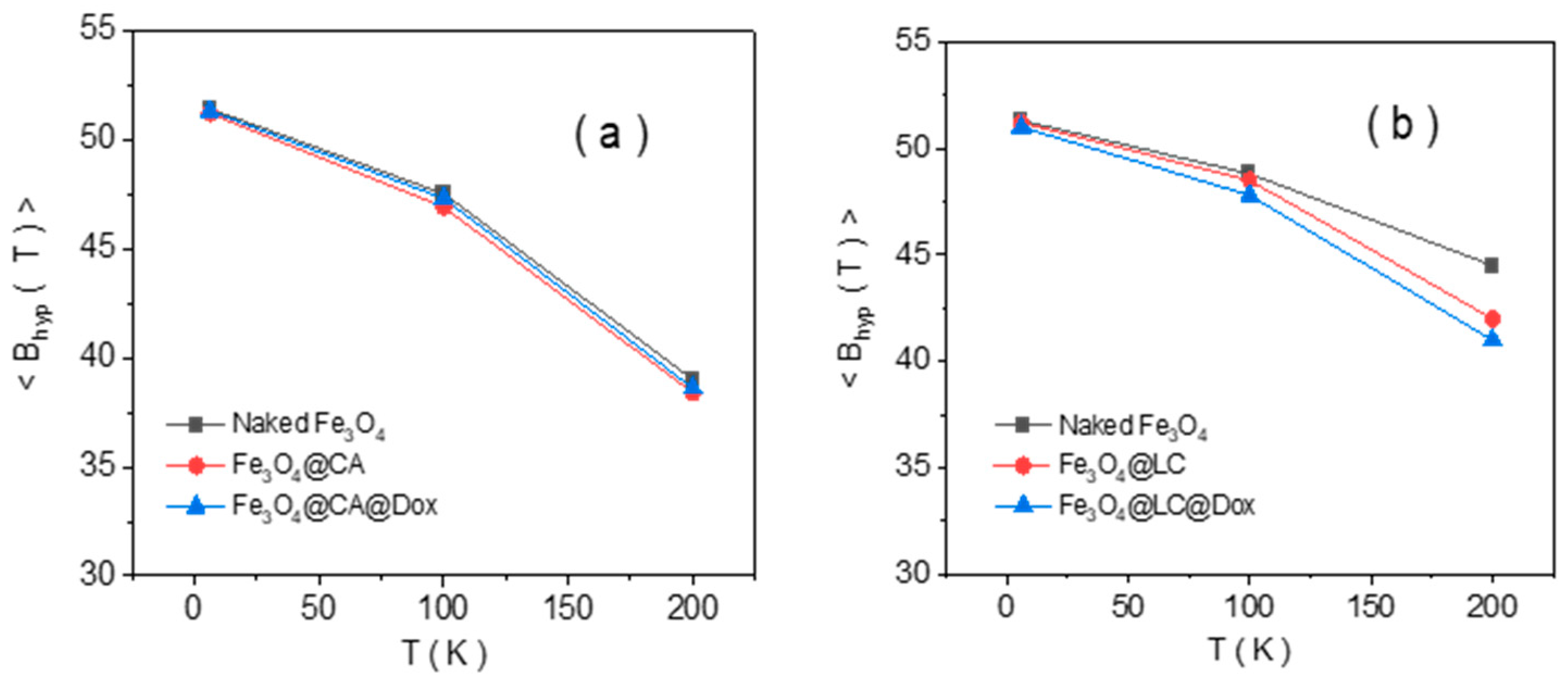 Molecules 30 00676 g004
