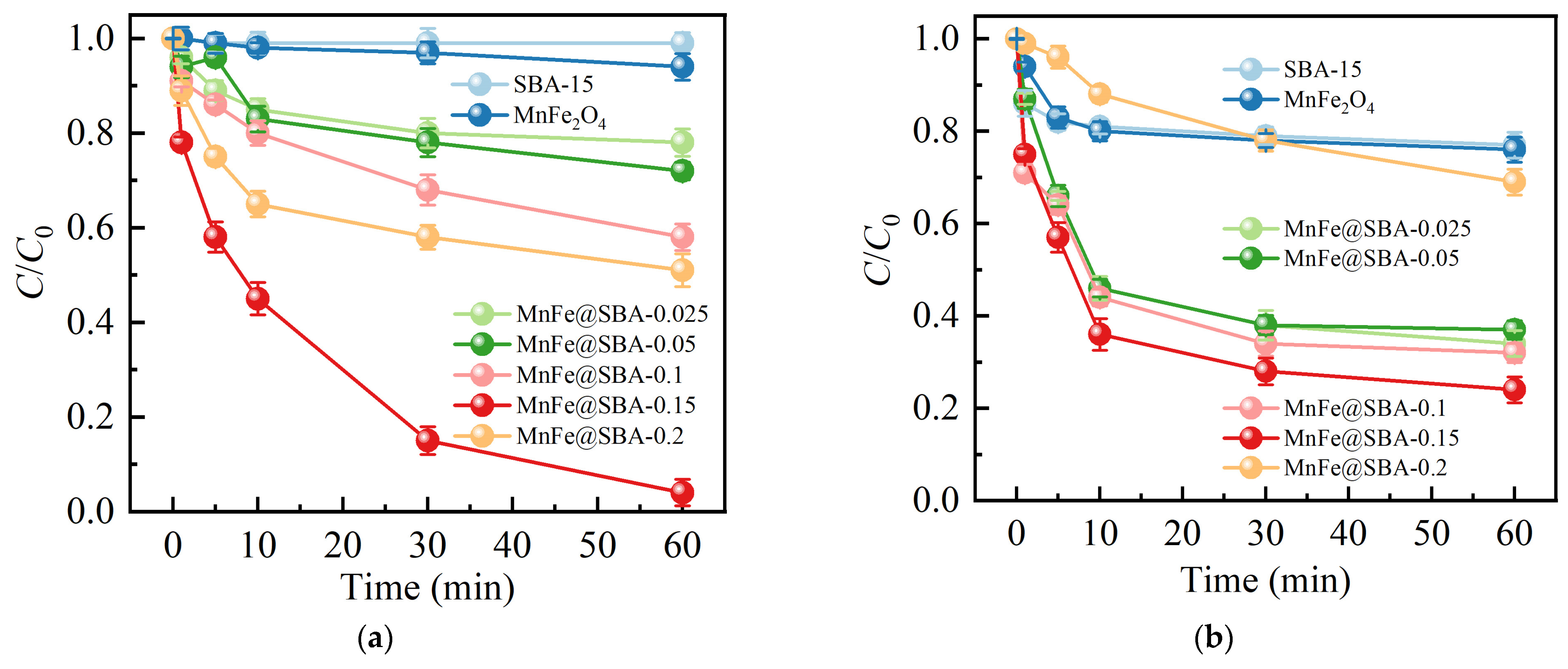 Molecules 30 00679 g005