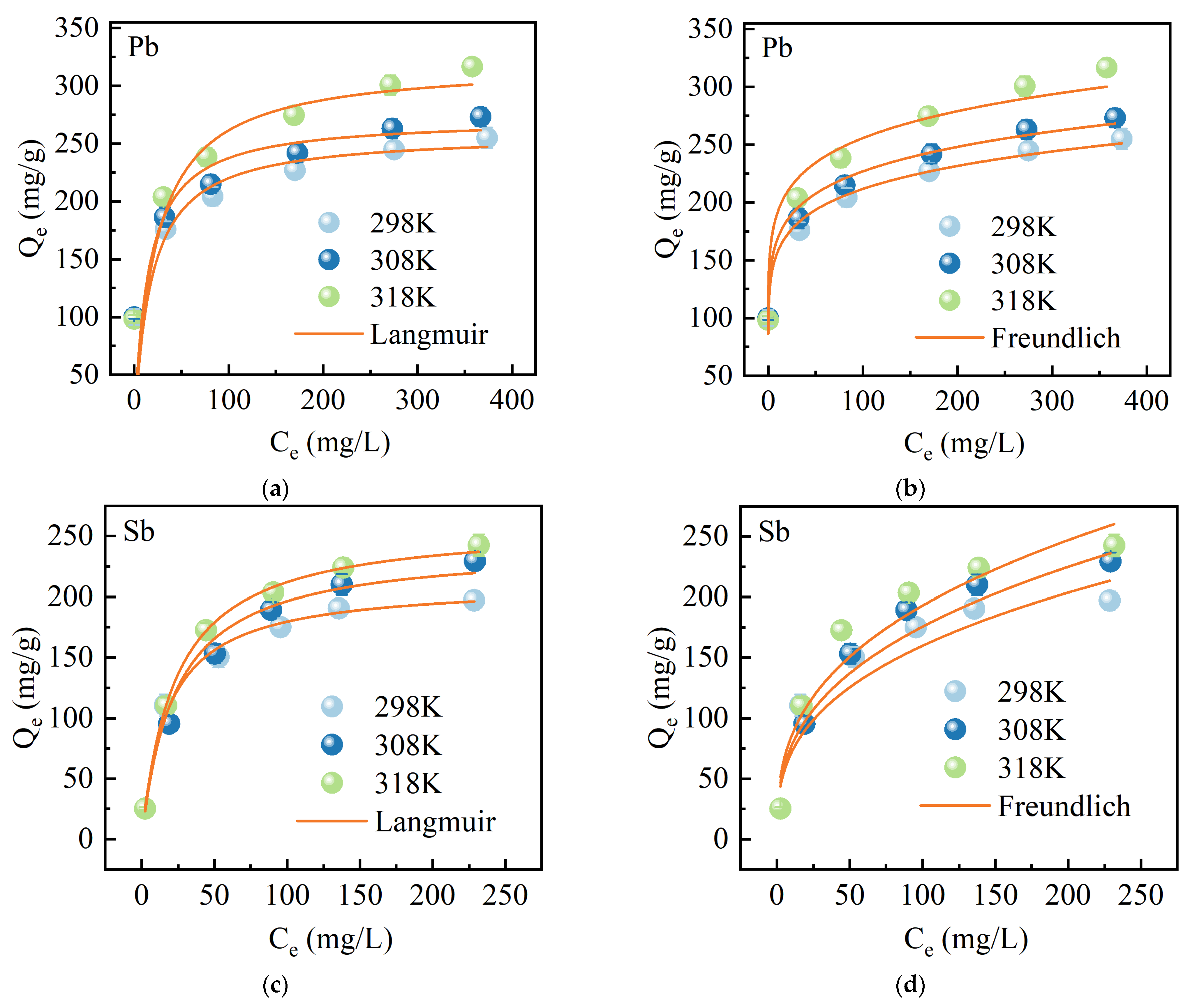 Molecules 30 00679 g008