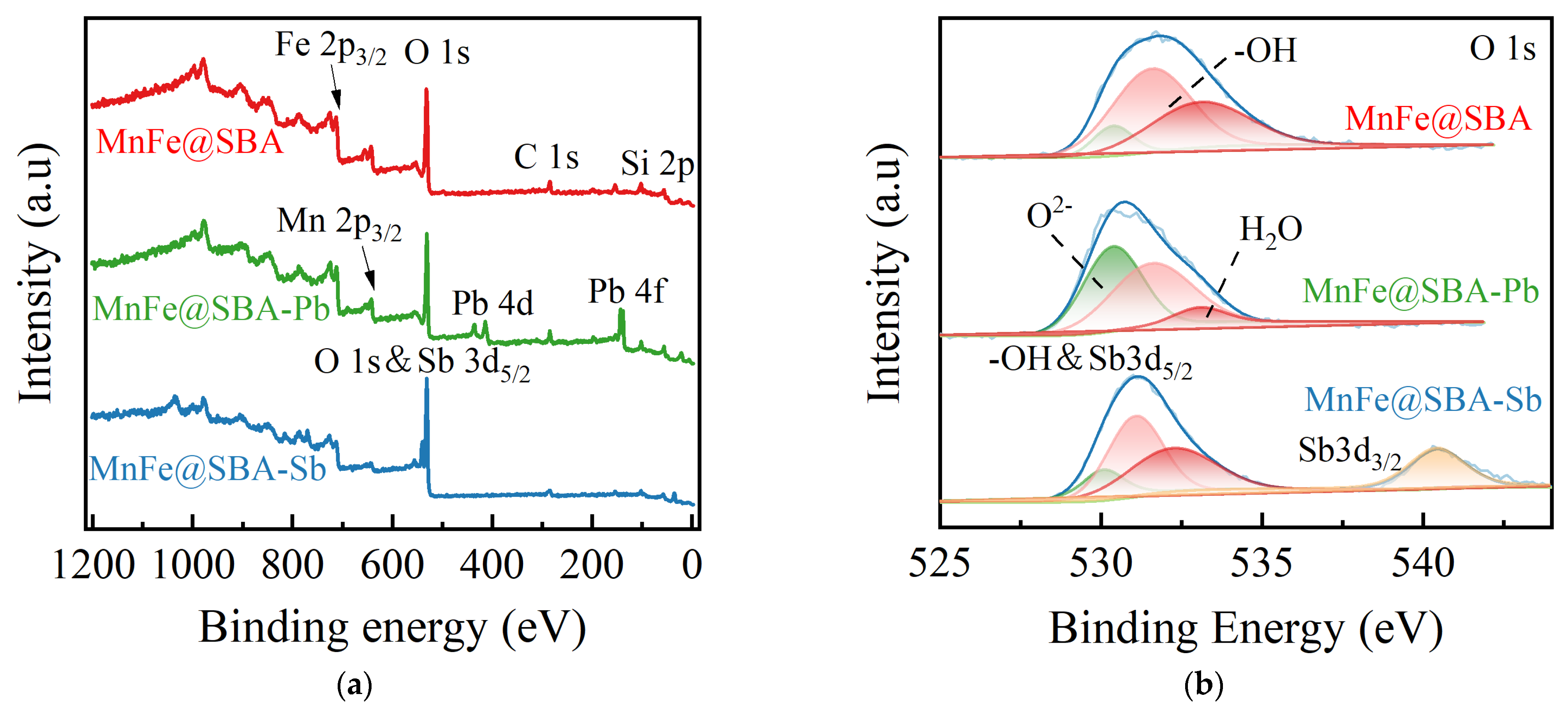 Molecules 30 00679 g009a