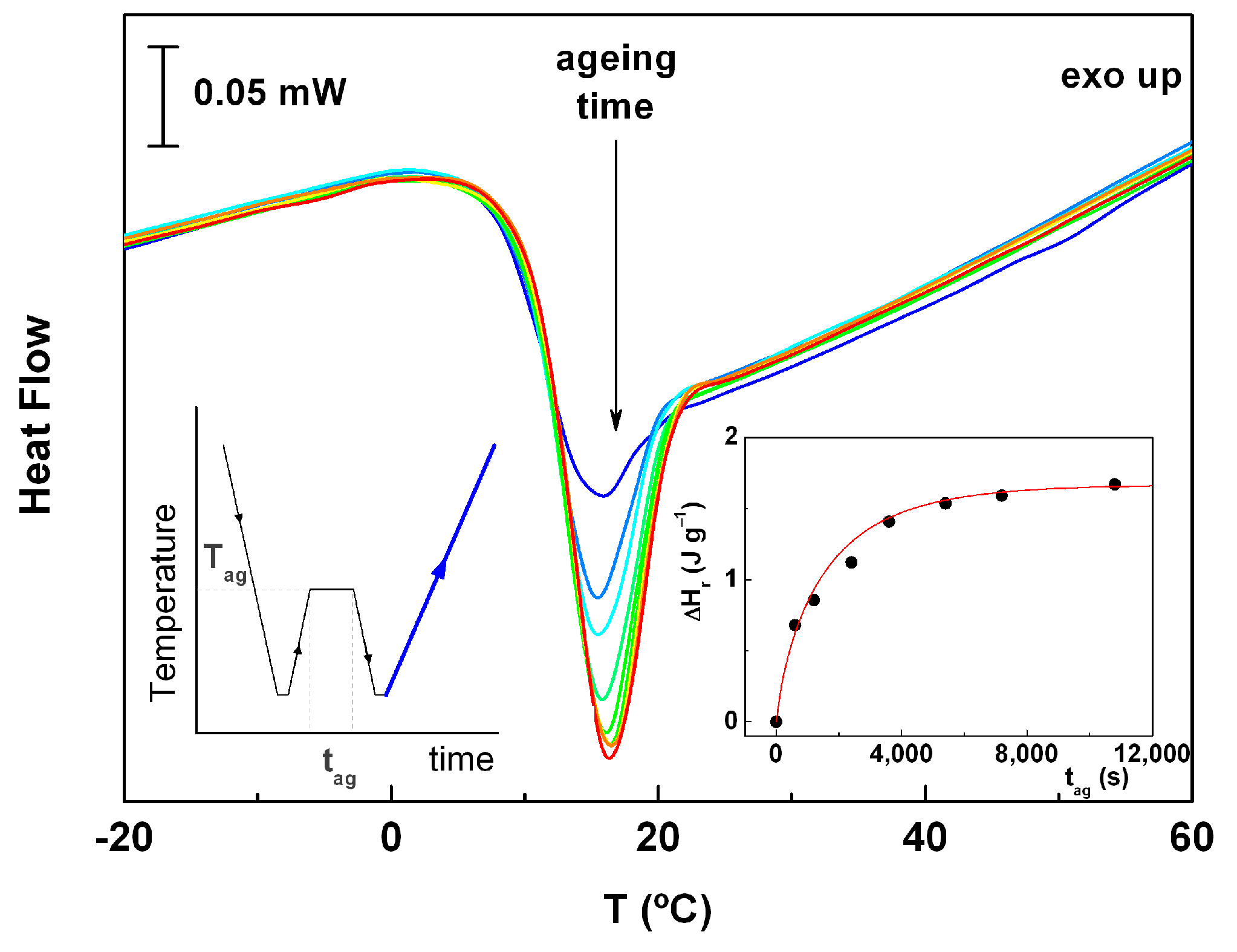 Molecules 30 00681 g002