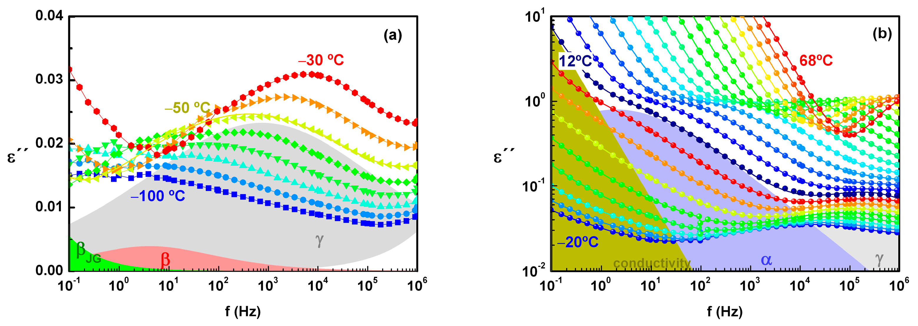 Molecules 30 00681 g005