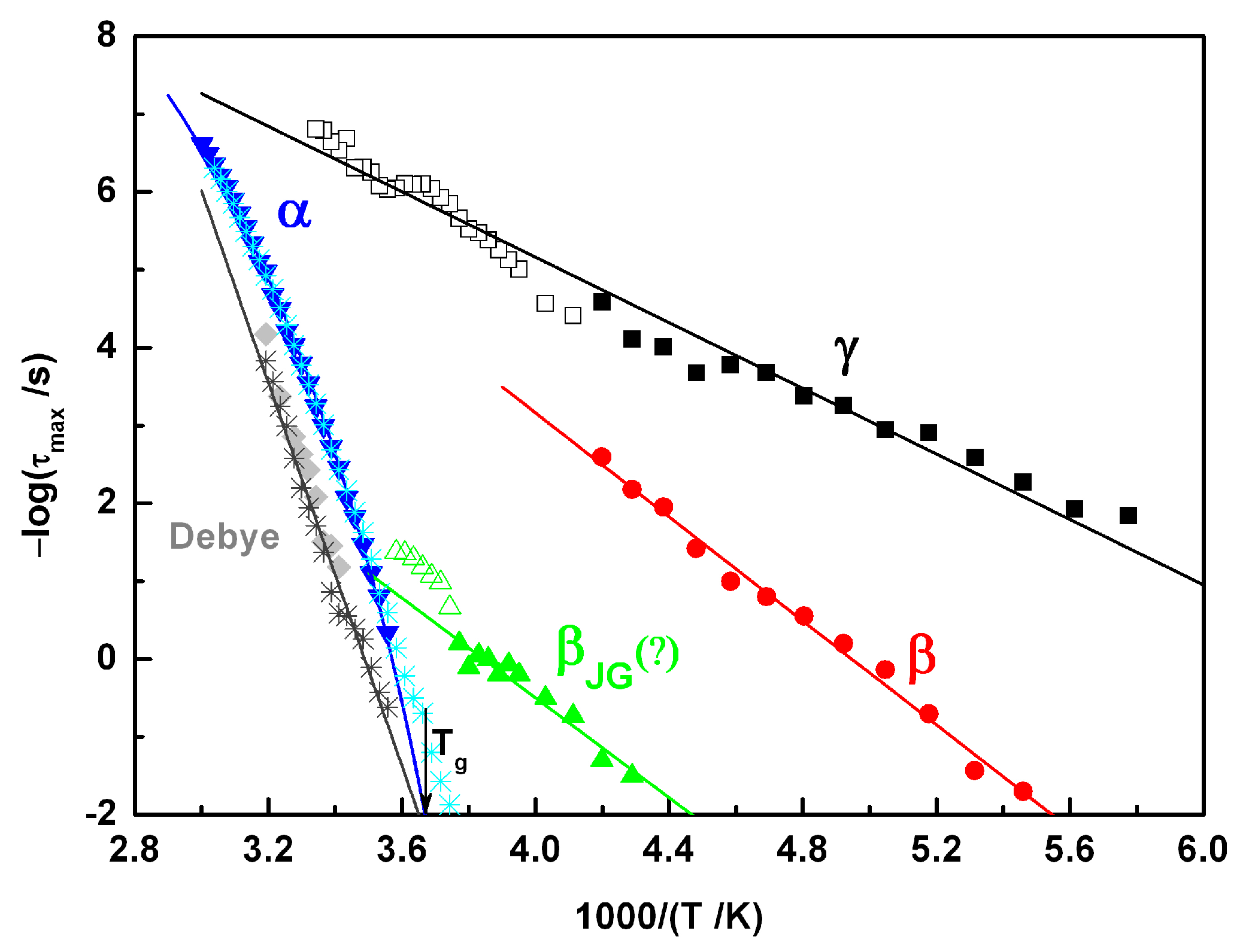 Molecules 30 00681 g006