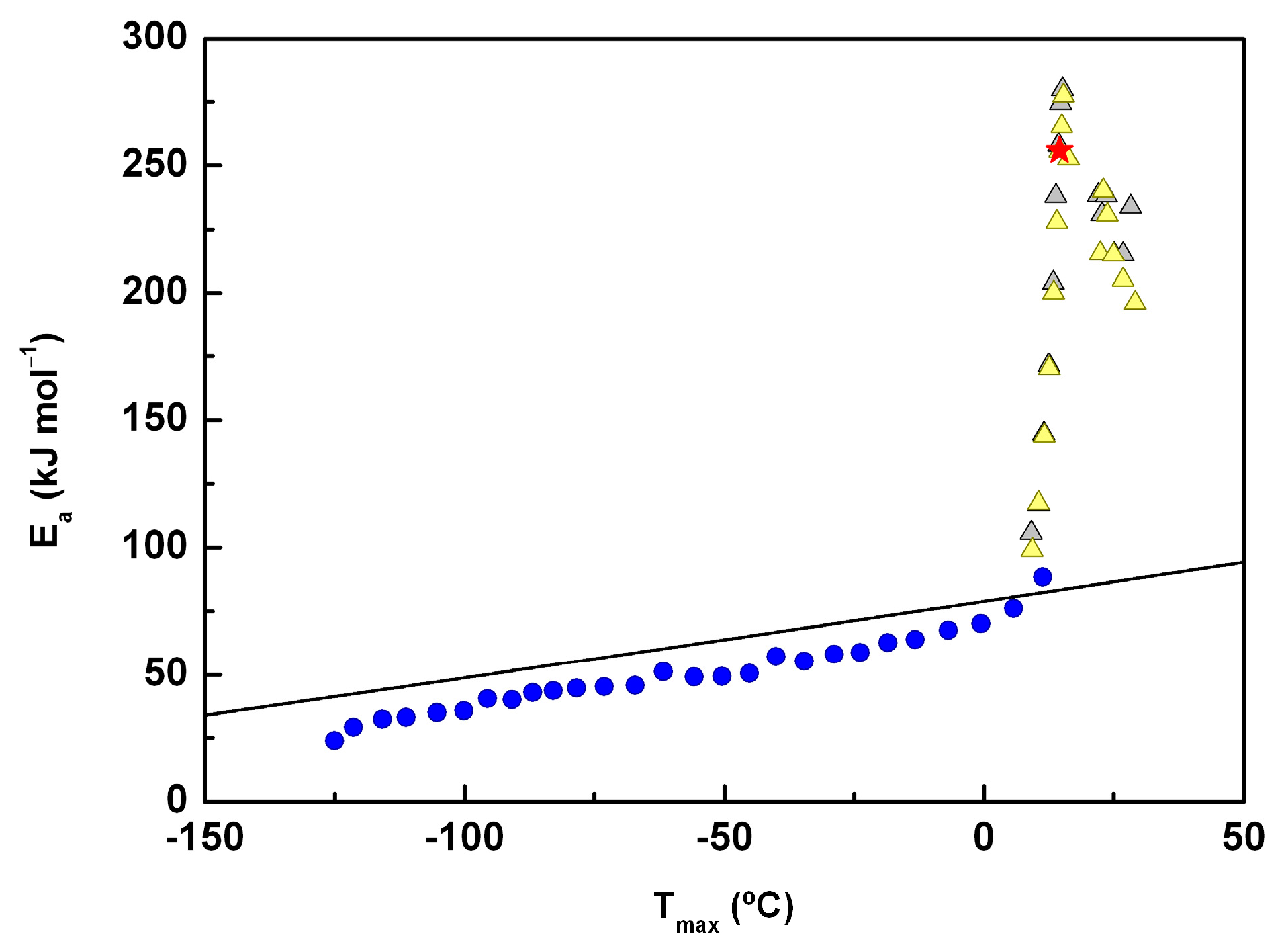 Molecules 30 00681 g010