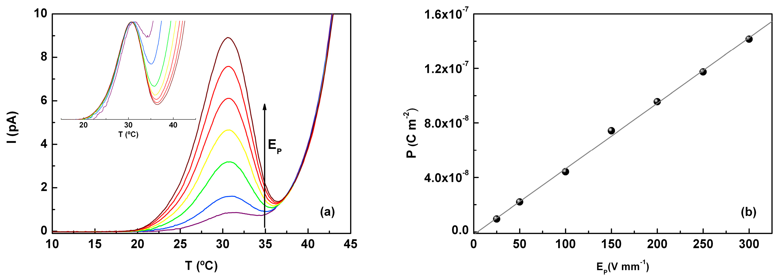Molecules 30 00681 g011