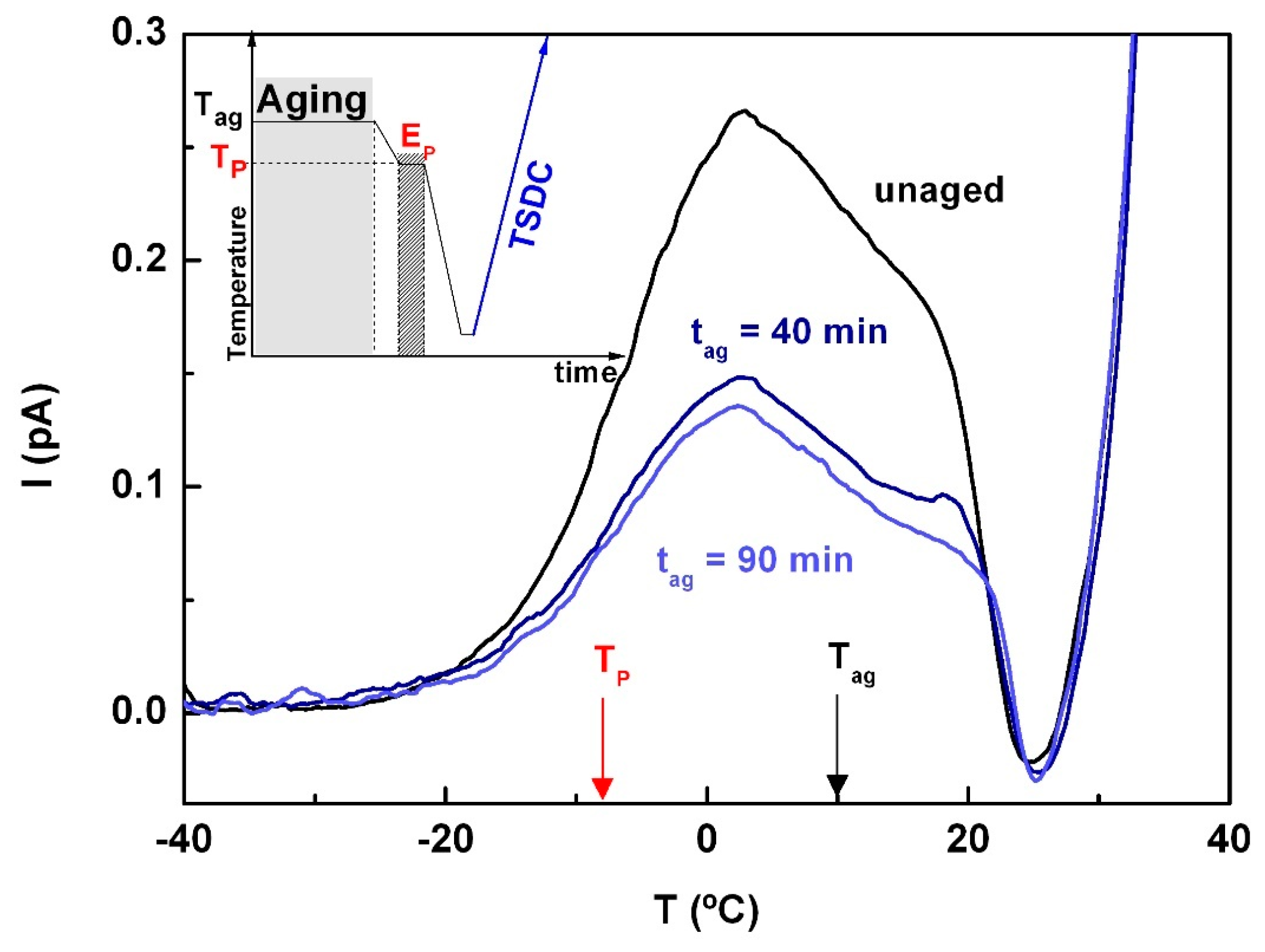 Molecules 30 00681 g012