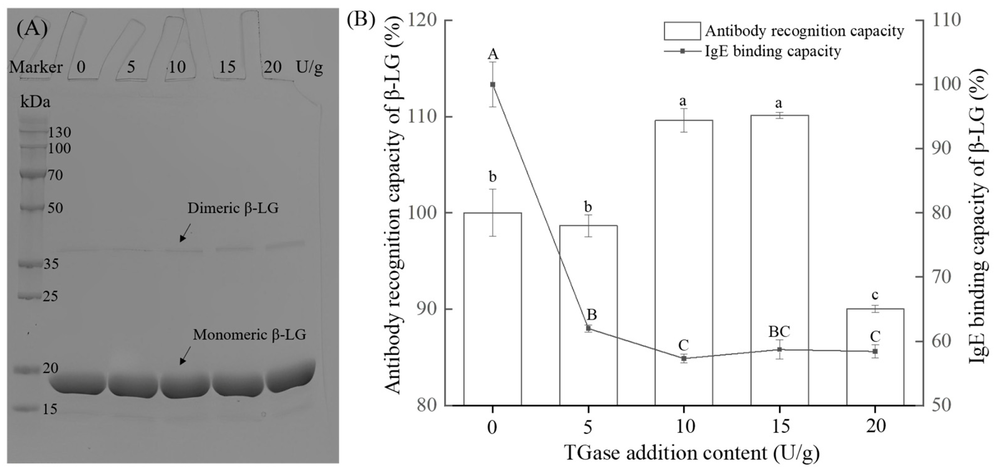 Molecules 30 00685 g001