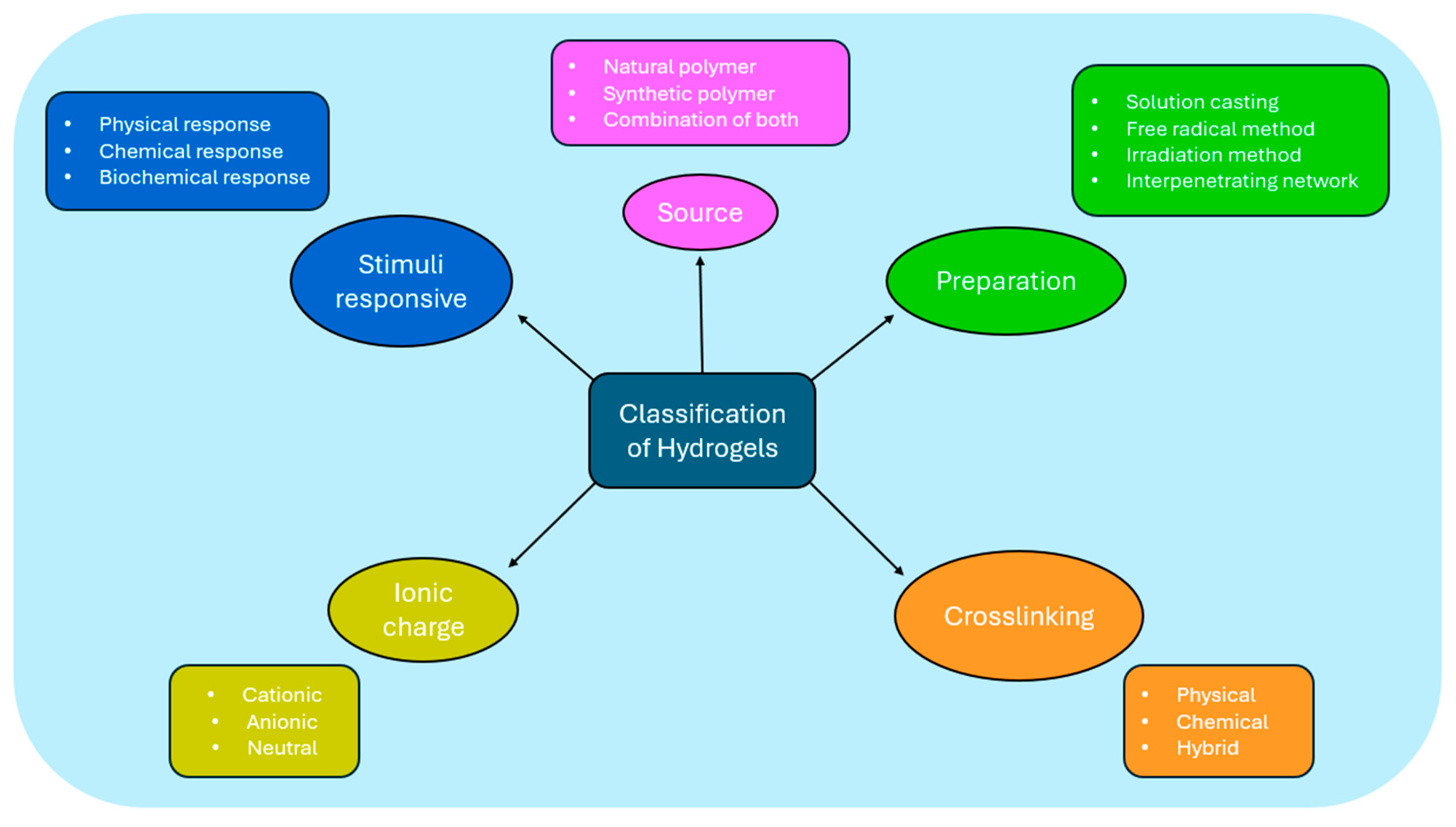 Molecules 30 00686 g002