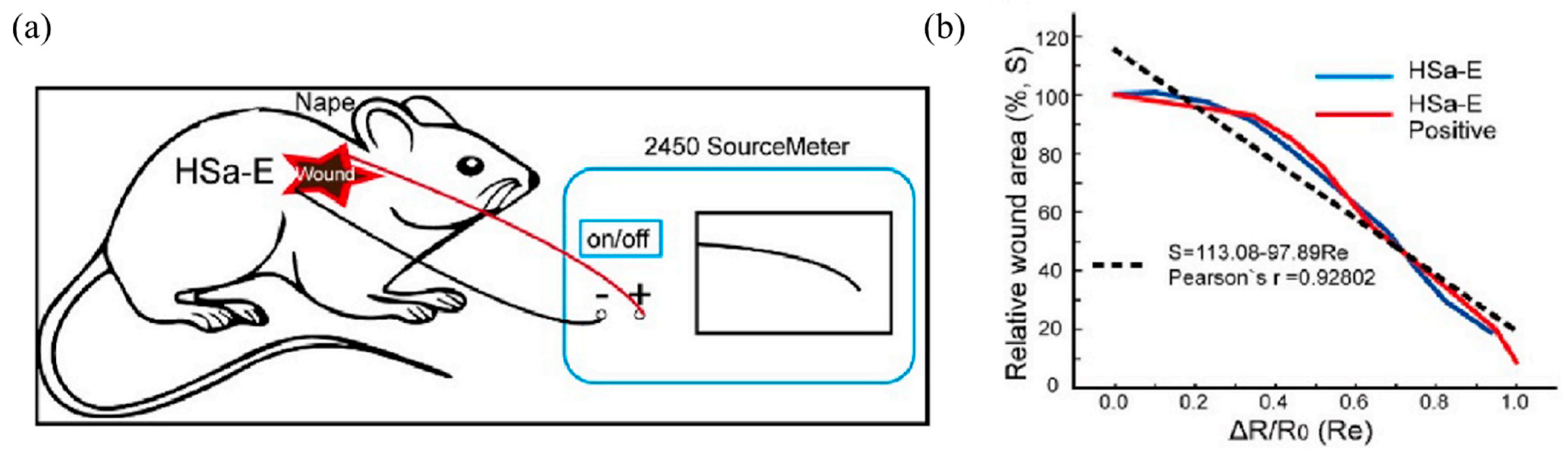 Molecules 30 00686 g011
