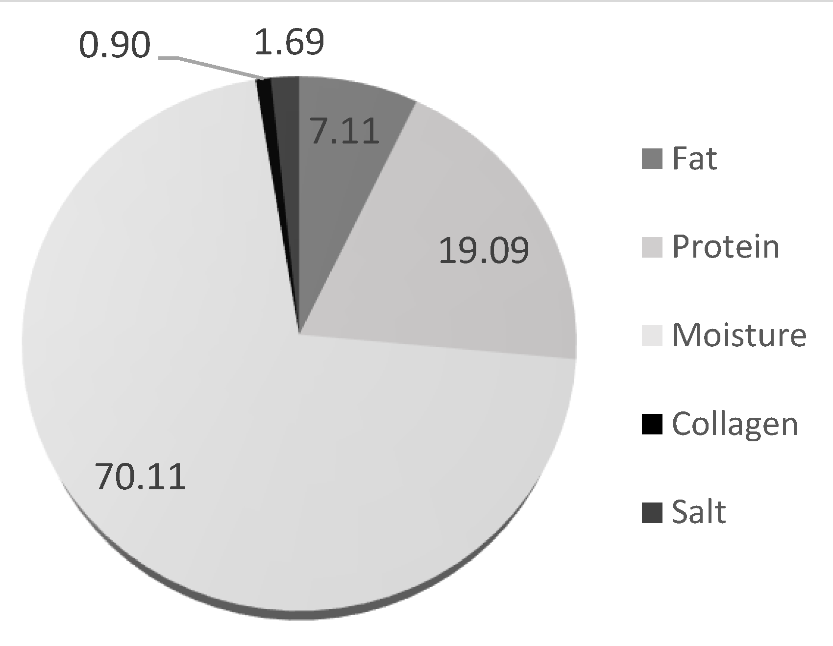 Molecules 30 00691 g001