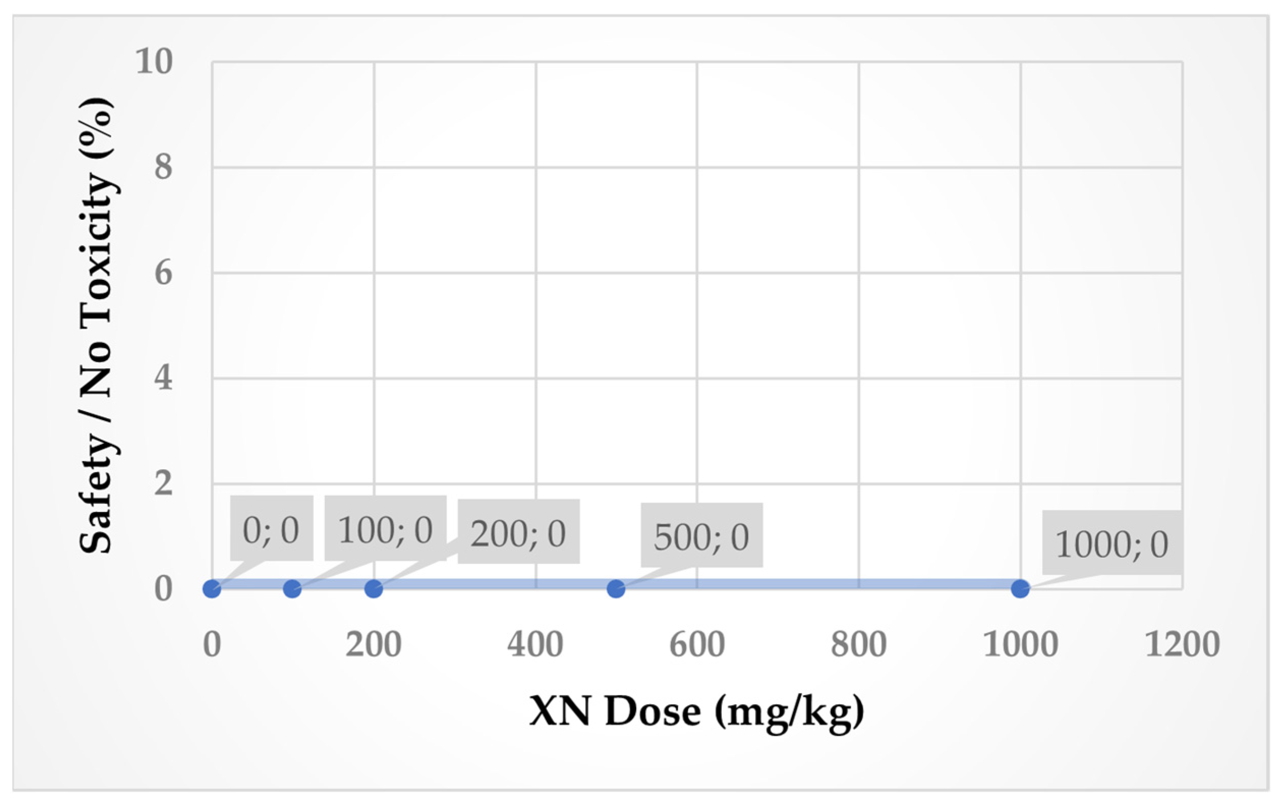 Molecules 30 00694 g004