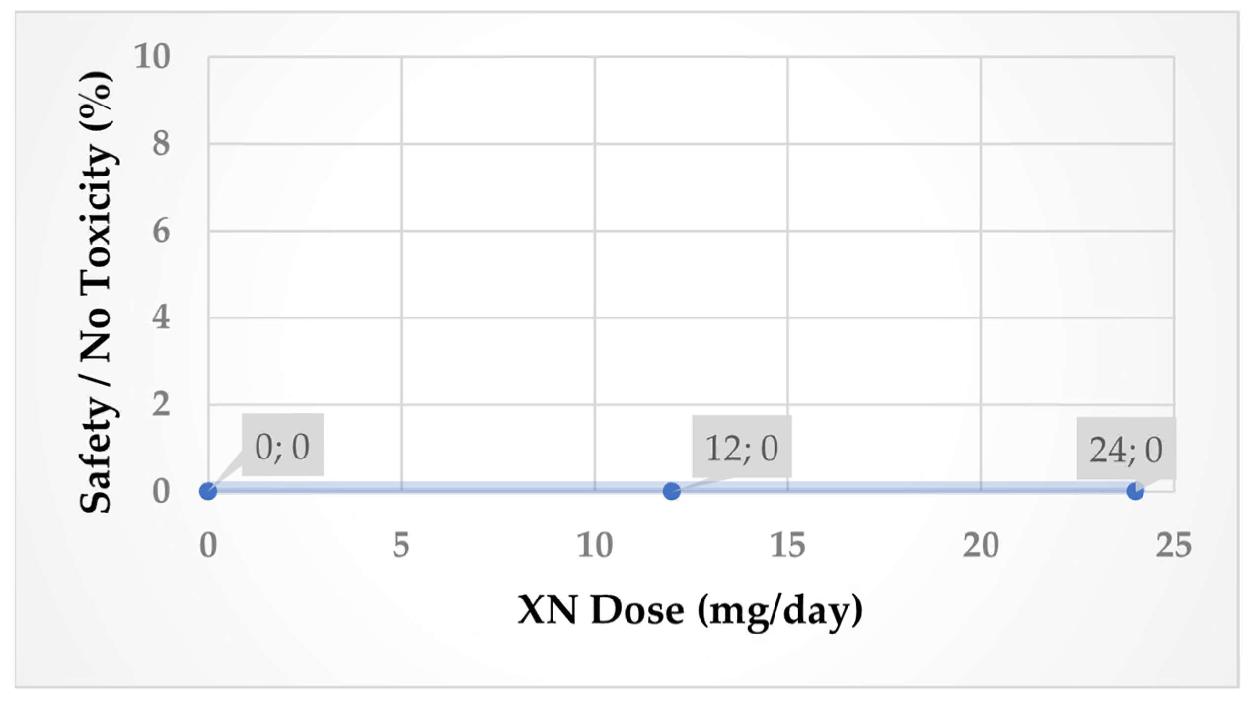 Molecules 30 00694 g005