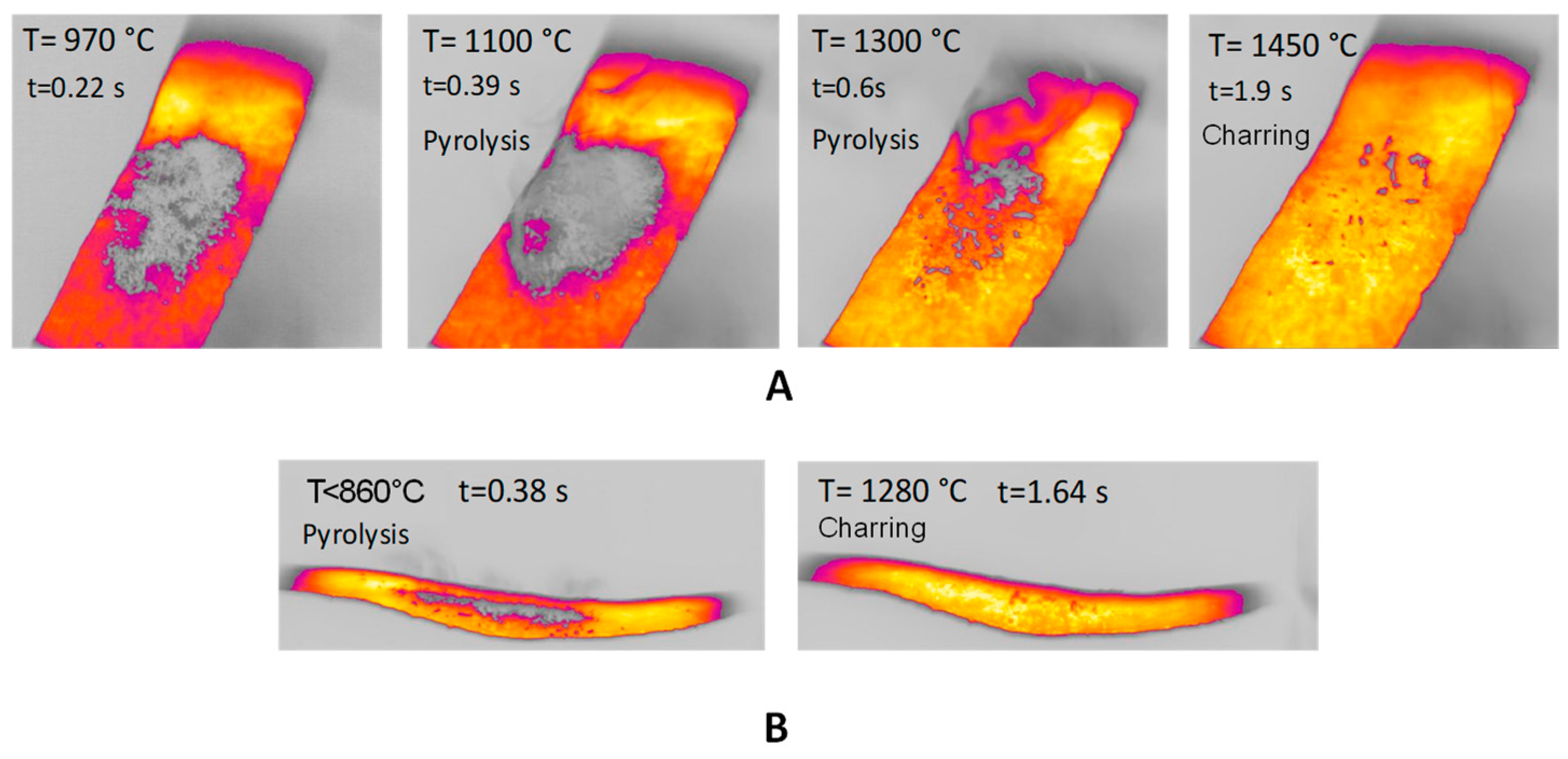 Molecules 30 00700 g002