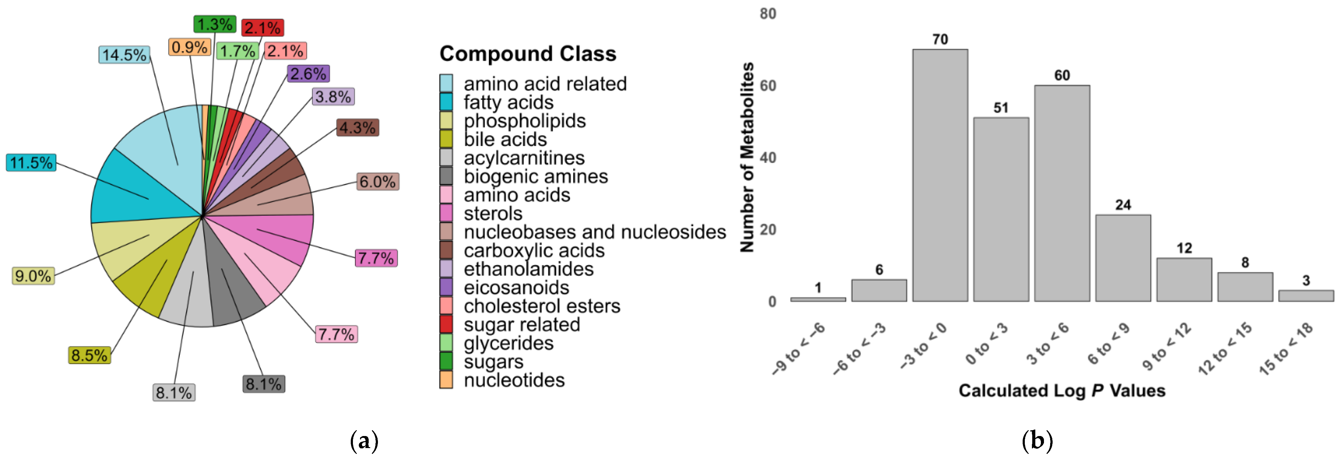 Molecules 30 00706 g001
