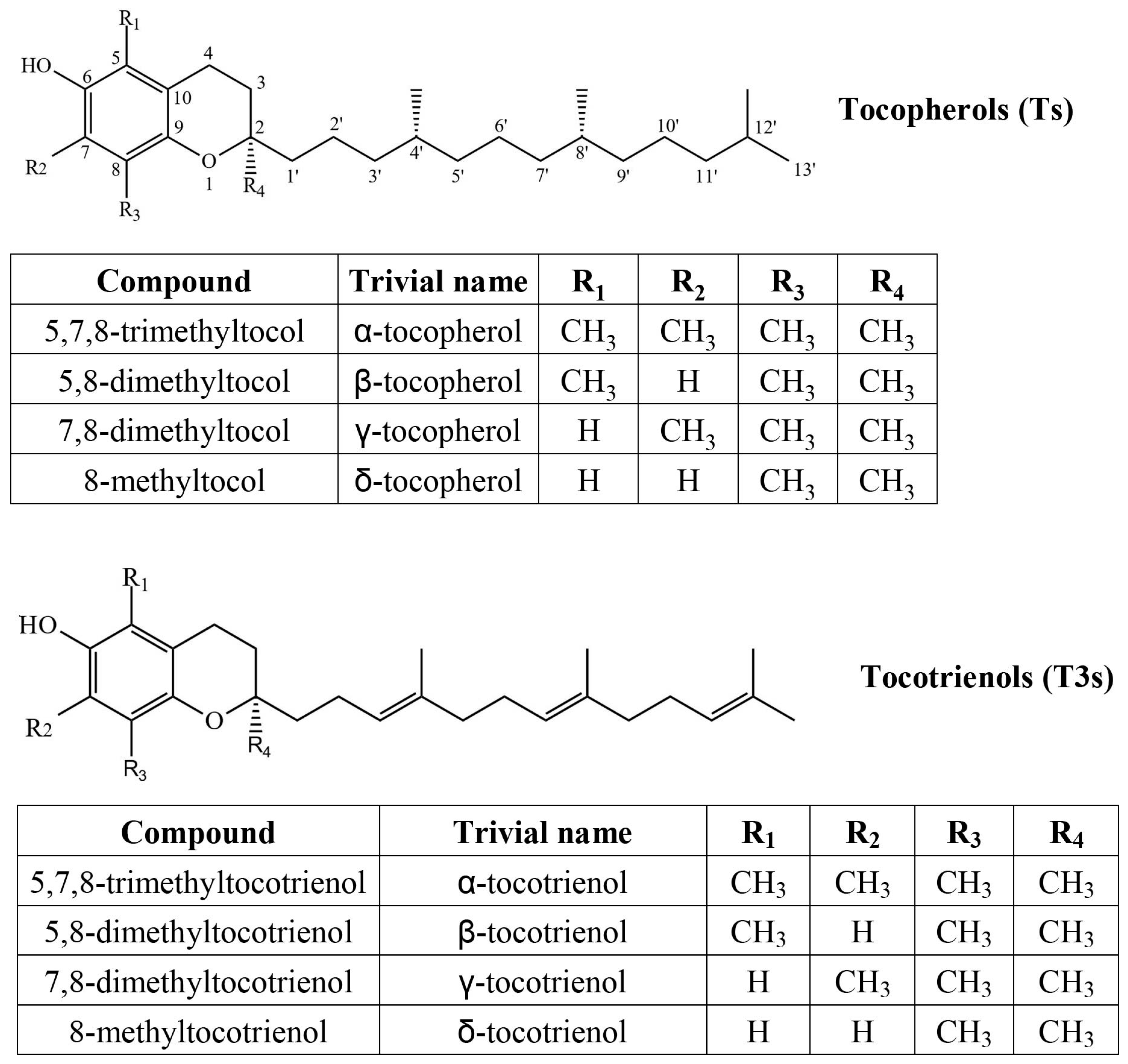 Molecules 30 00709 g001