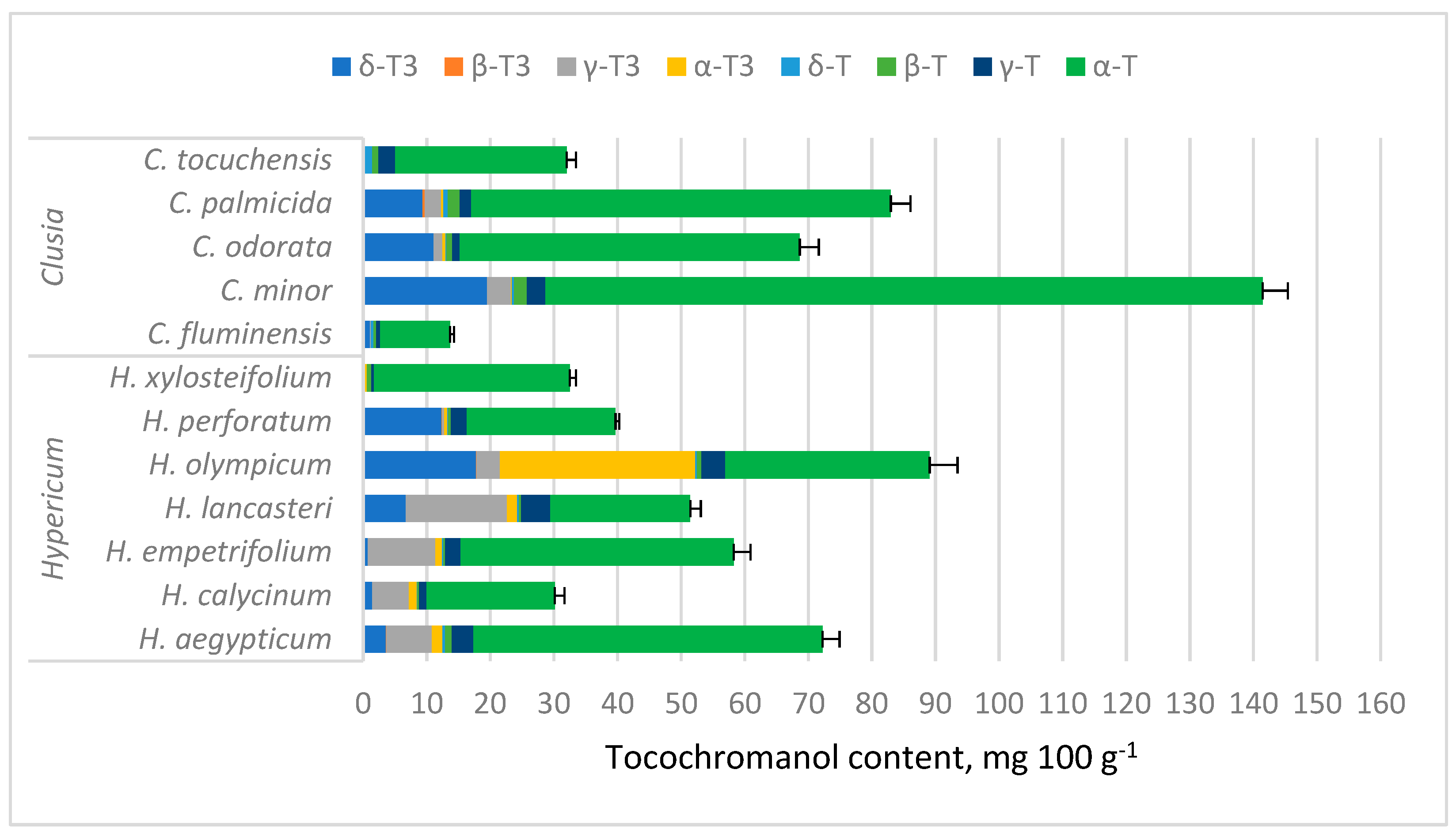 Molecules 30 00709 g003