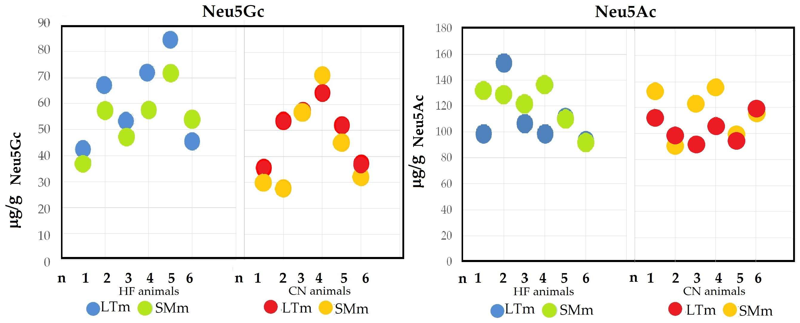 Molecules 30 00710 g001