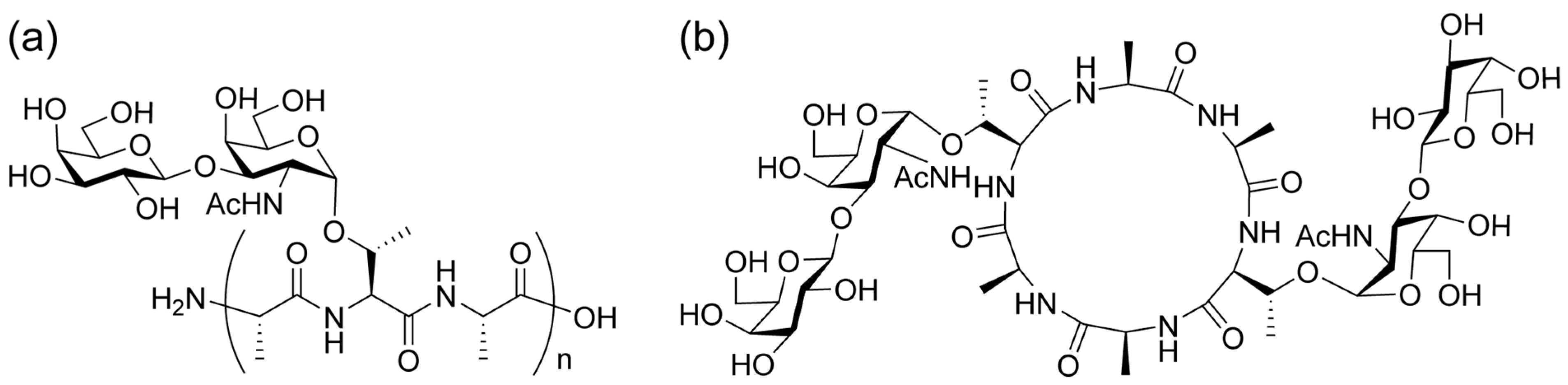 Molecules 30 00711 g001