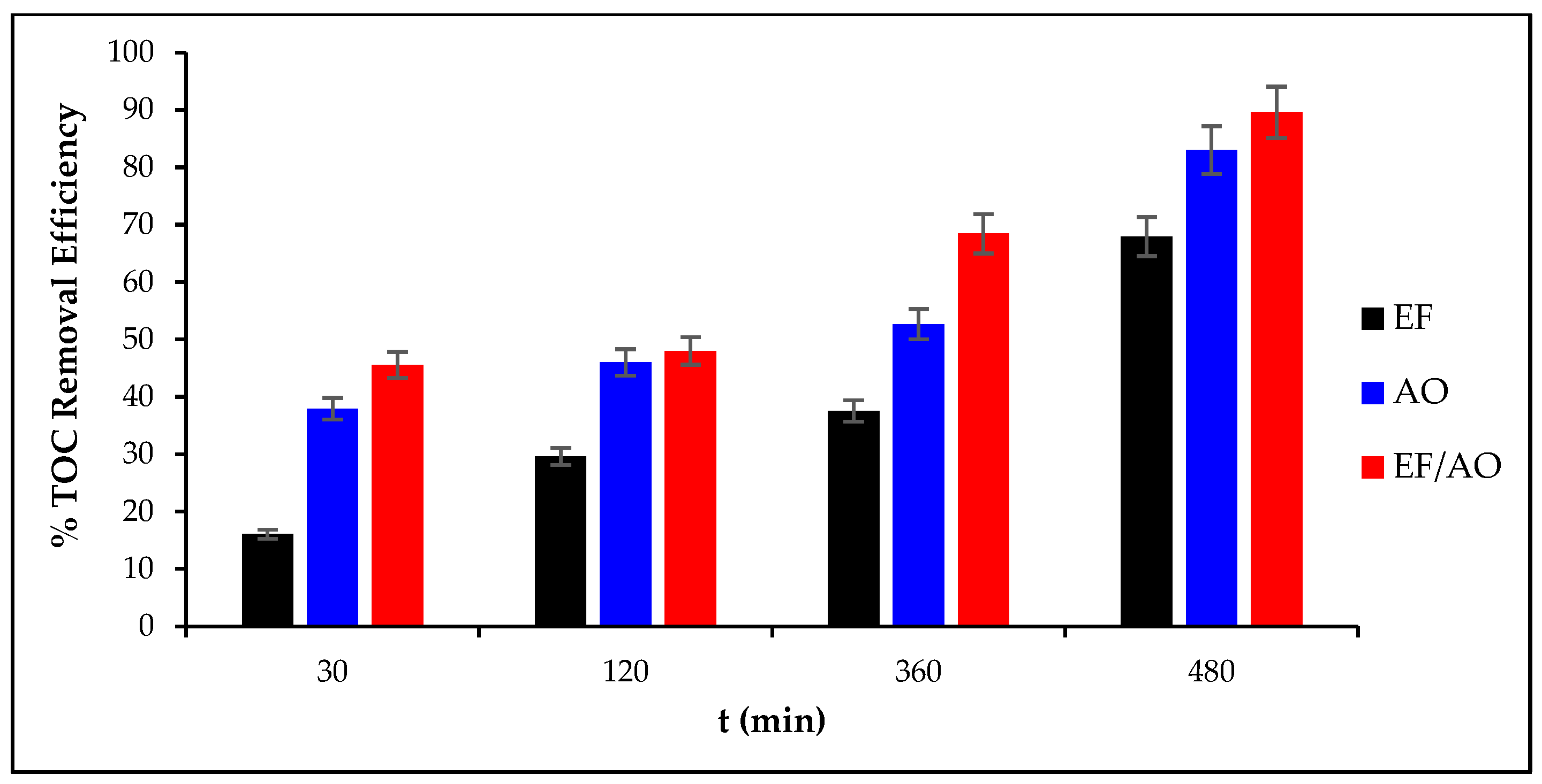 Molecules 30 00712 g004