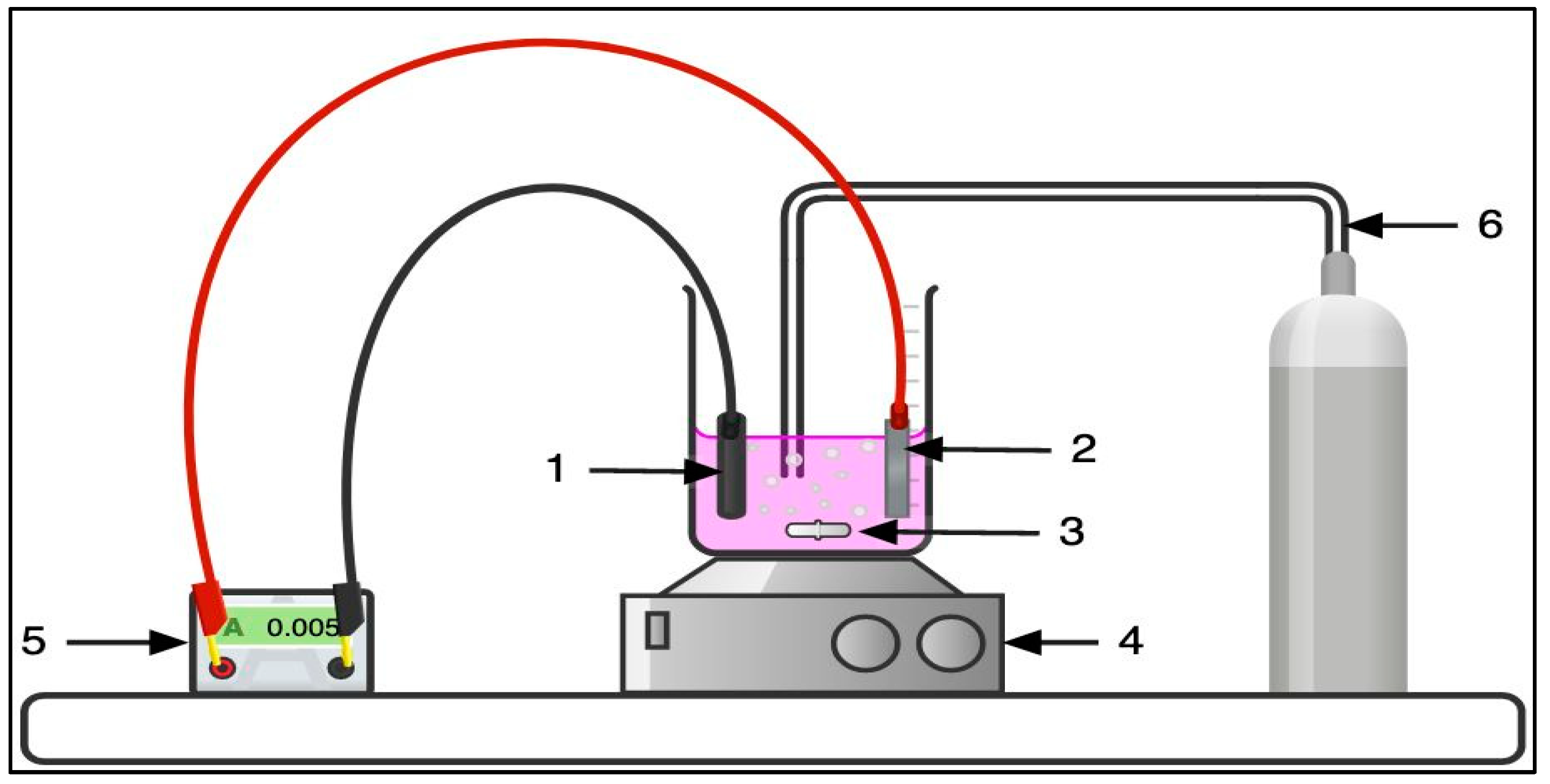 Molecules 30 00712 g009