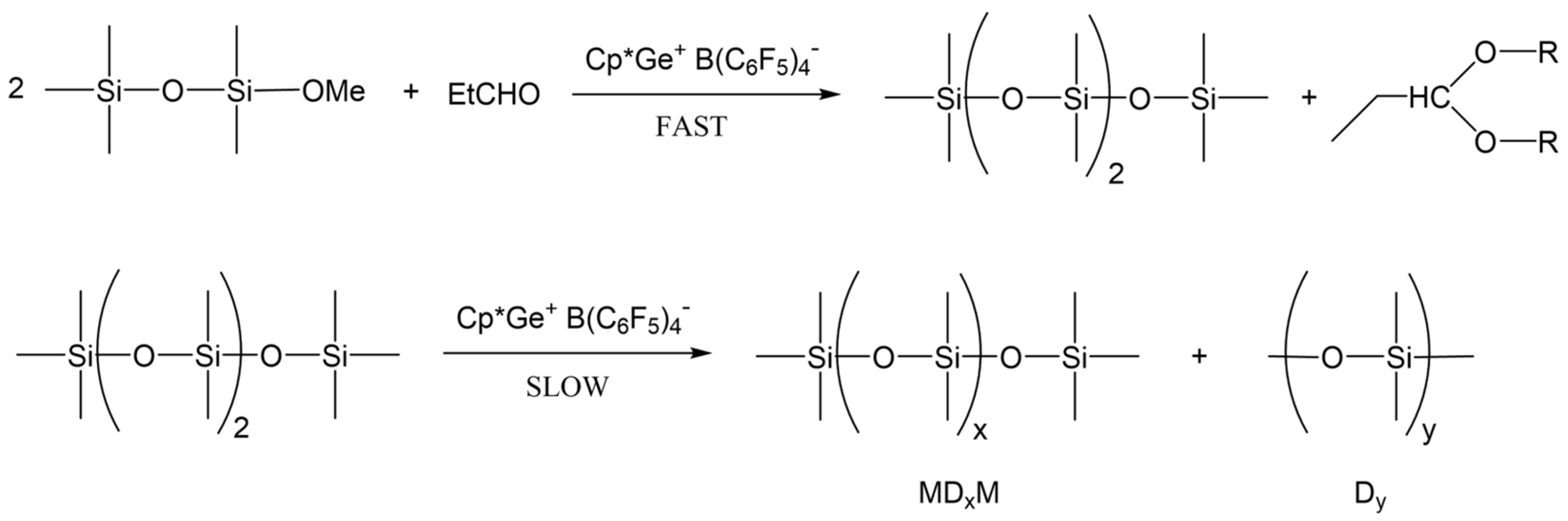 Molecules 30 00714 sch003