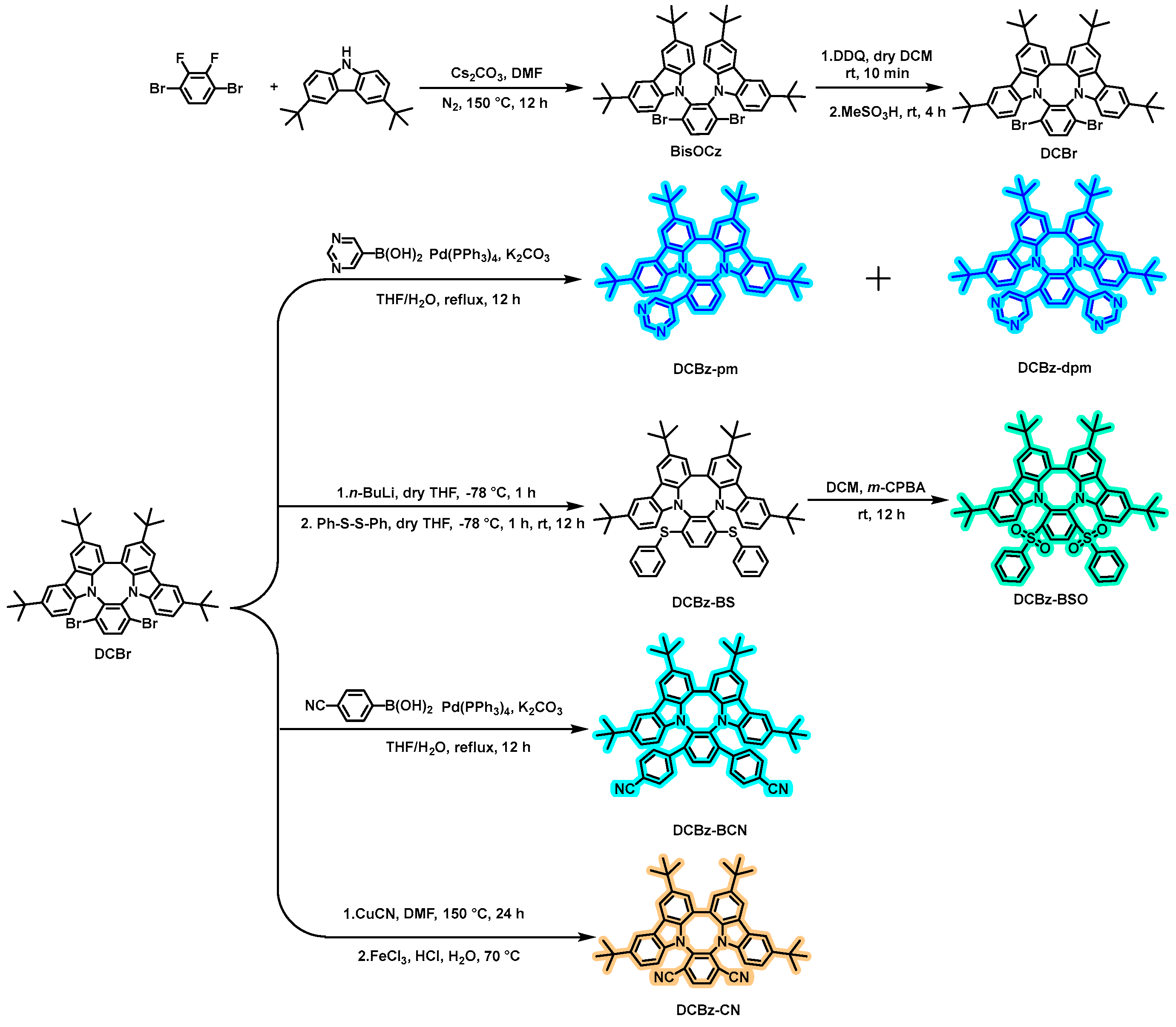 Molecules 30 00716 sch002